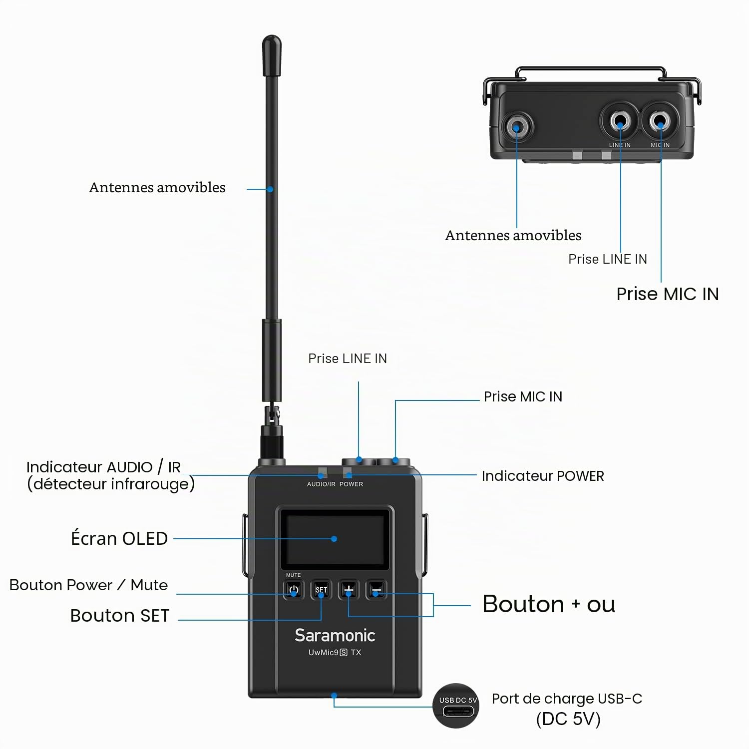 Saramonic UwMic9S Kit 1 UHF Lavalier sans Fil avec récepteur Double Canal pour Appareil Photo, Lavalière DK3A, Alimentation Li-ION, étui Rigide et Plus Encore