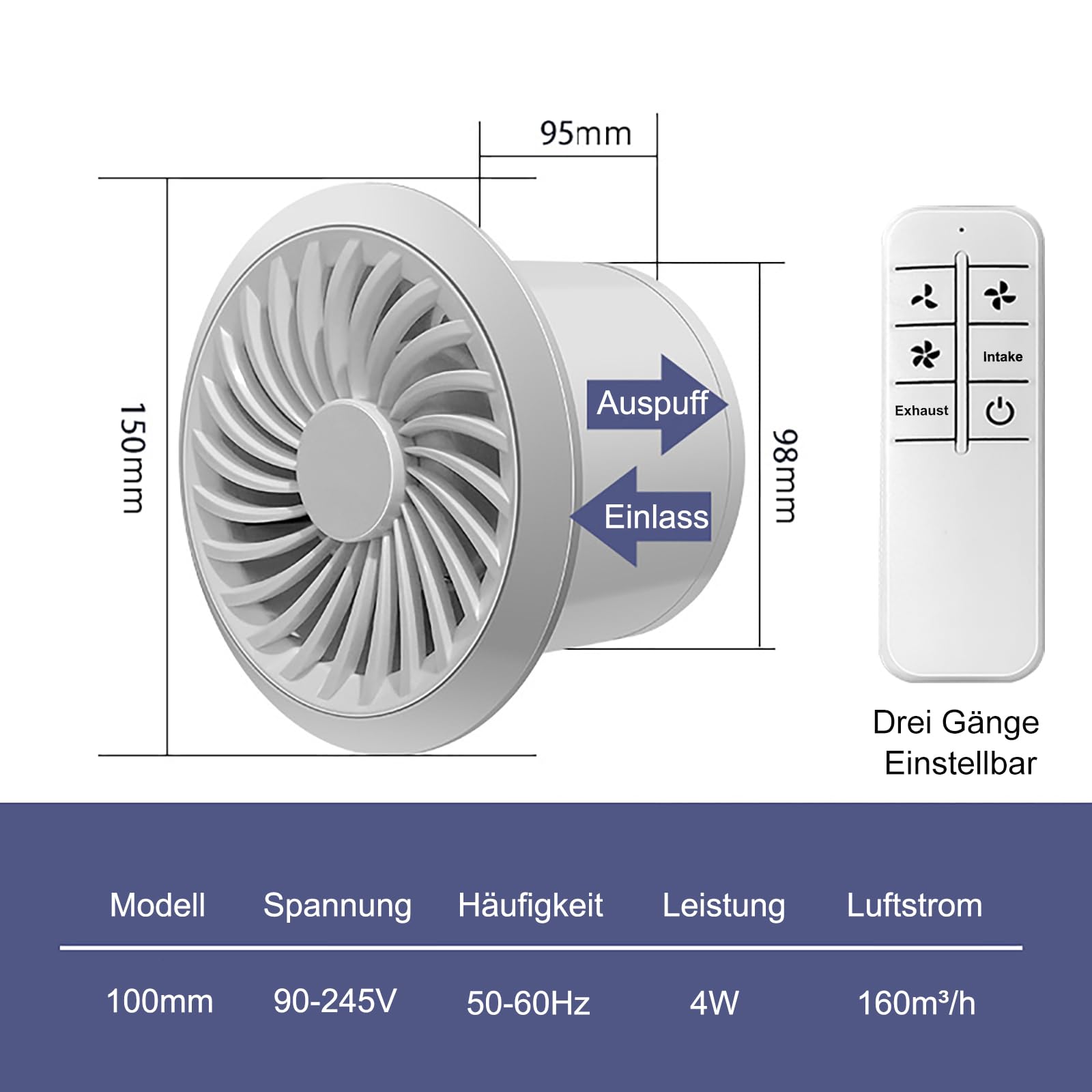 100mm Abluftventilator 160m³/h 4W, Zwei-Wege-Umkehrventilator mit 3 Geschwindigkeiten einstellbar, RC-Ventilator für Küche, Bad, Dachboden, Fenster, Keller