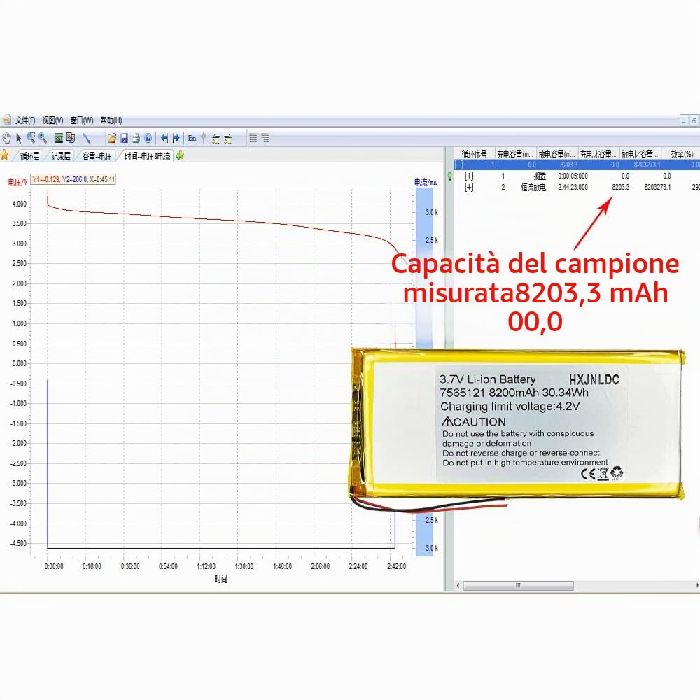 Batteria Al Litio Polimero 3.7V 603048 1000mAh Con Protezione – Per Dispositivi 3.7-5V E Progetti DIY