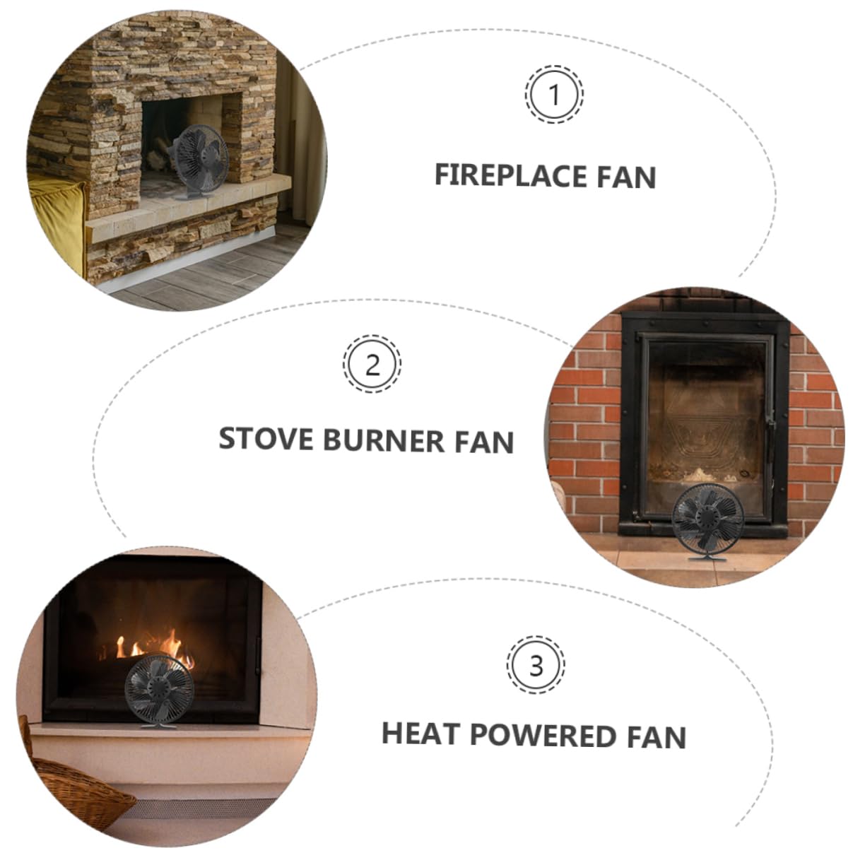 ABOOFAN Ventilatore per Stufa a Legna 6 Pale in Lega di Alluminio Nero