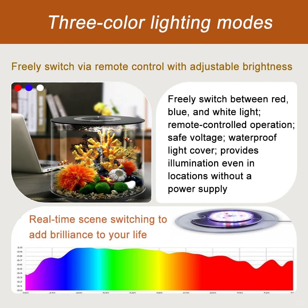 GZHERVICES Aquarium De Bureau Moderne, Petit Aquarium Ovale De 22 L avec Éclairage LED Télécommandé Et Filtre Silencieux, Aquarium Compact pour Salon, Chambre Ou Bureau(Clair)