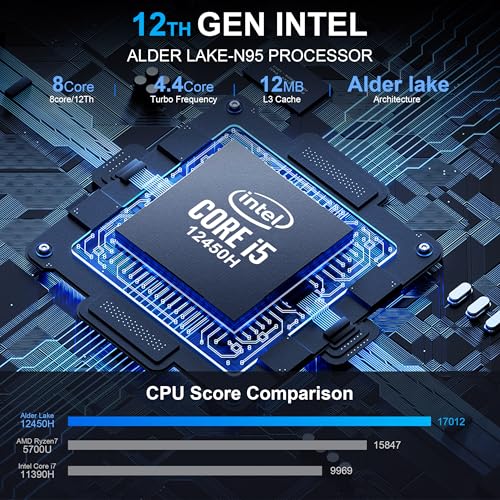 Image of Beelink EQi12 Mini PC, Intel Core-i5 12450H(8C /12T, Up to 4.4GHz), 24GB LPDDR5 5200MHz 500GB PCle4.0 SSD, Mini Computer Dual 1000M LAN, 4K Dual HDMI, Built-in Power Supply Home /Office Micro PC