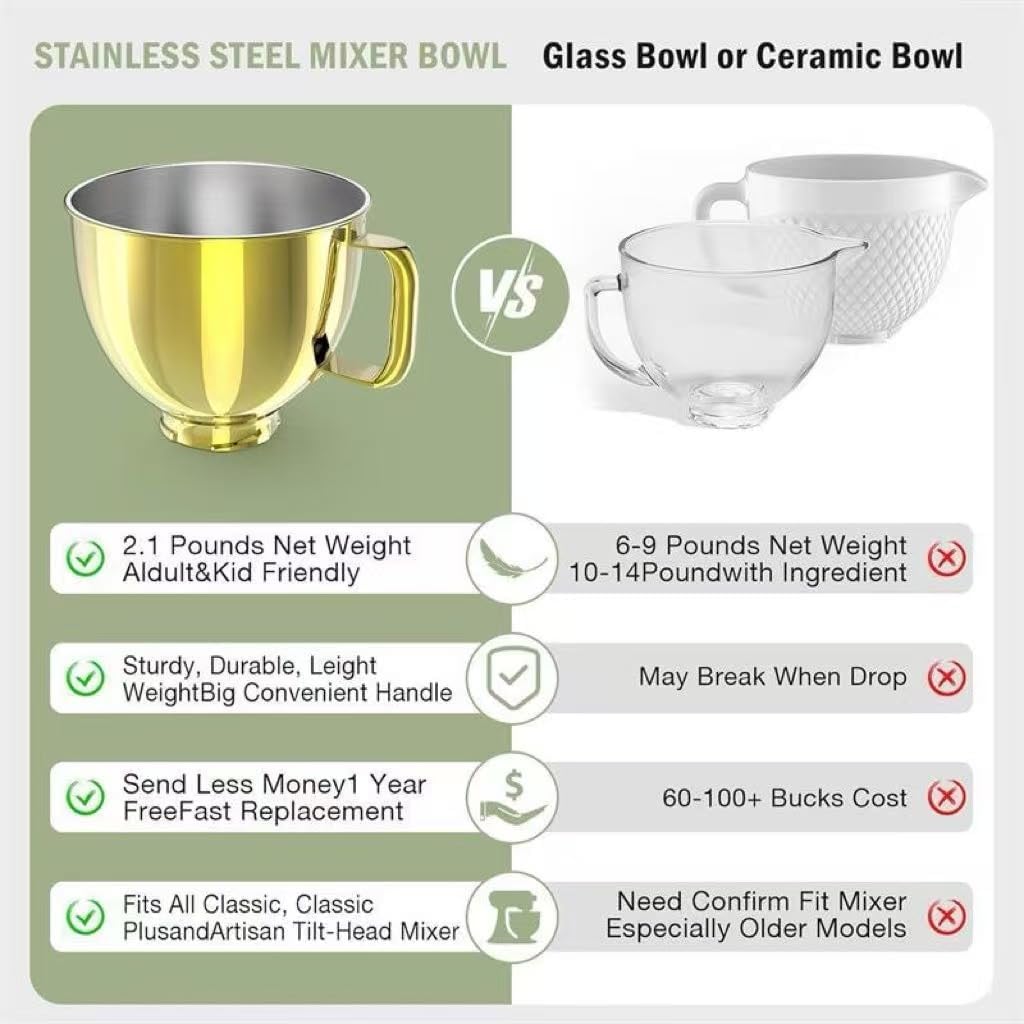 Stainless Steel Mixing Bowl for KitchenAid Tilt-Head Mixer, Polished Finish with Handle, 304 Food-Grade Material (Golden)