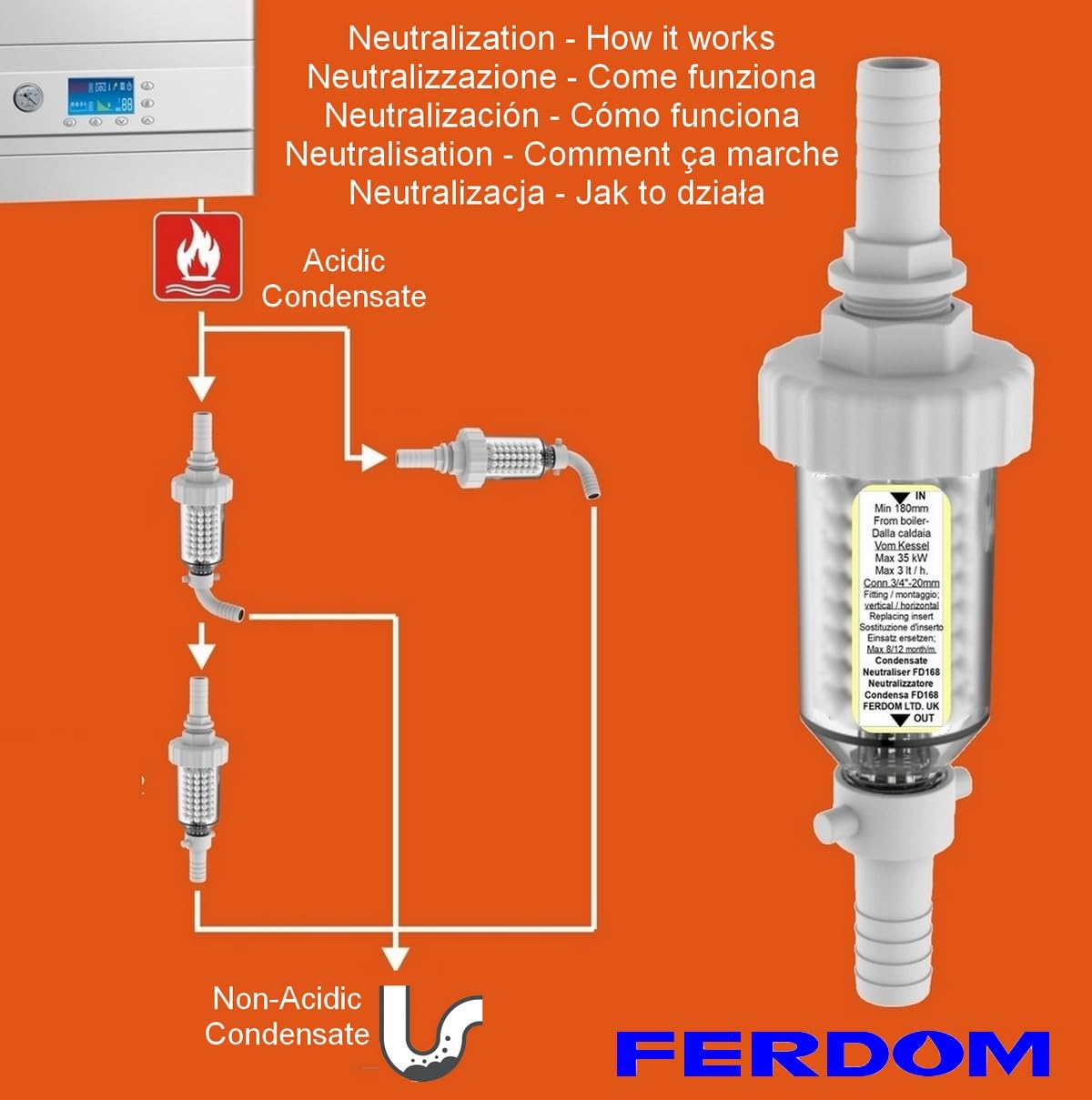 FERDOM FD166 600g. Neutraliseur de Condensat Pour Tous les Types de Chaudières à Condensation. Protège le Système d'eaux Usées et l'Environnement Aquatique. Granulés 5-10mm. Niveau pH 8-10.
