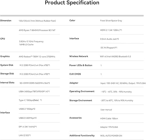 Miniatura 9 de Beelink Mini PC AMD Ryzen 9 6900HX SER 6 MAX Mini computadora, 3.3-4.9GHz 8C16T, 32GB DDR5 1TB M.2 NVMe SSD, mini pantalla cuádruple de computadora