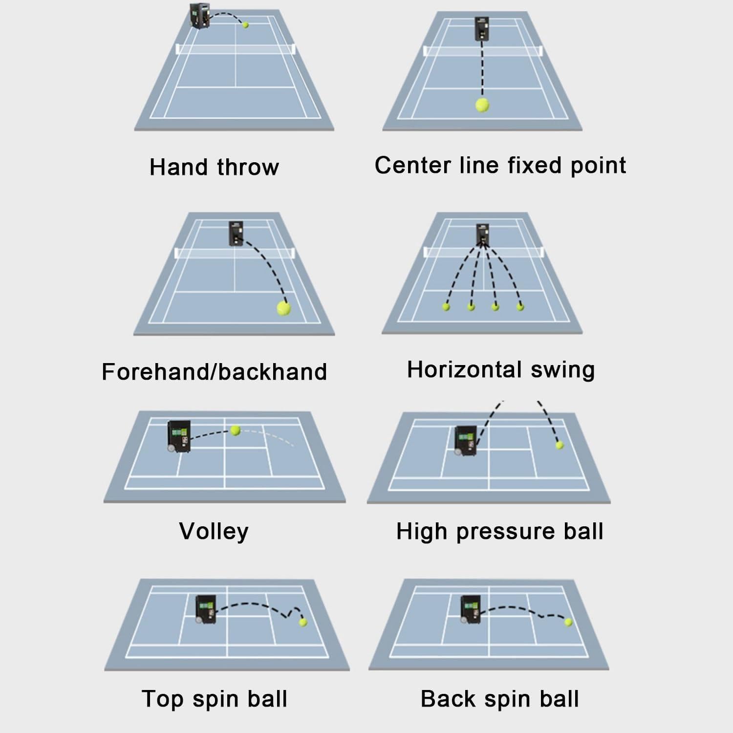 Máquina lanzapelotas de tenis: lanzador automático de pelotas de tenis para entrenamiento y práctica, ejercicios preprogramados y personalizados, control remoto y aplicación