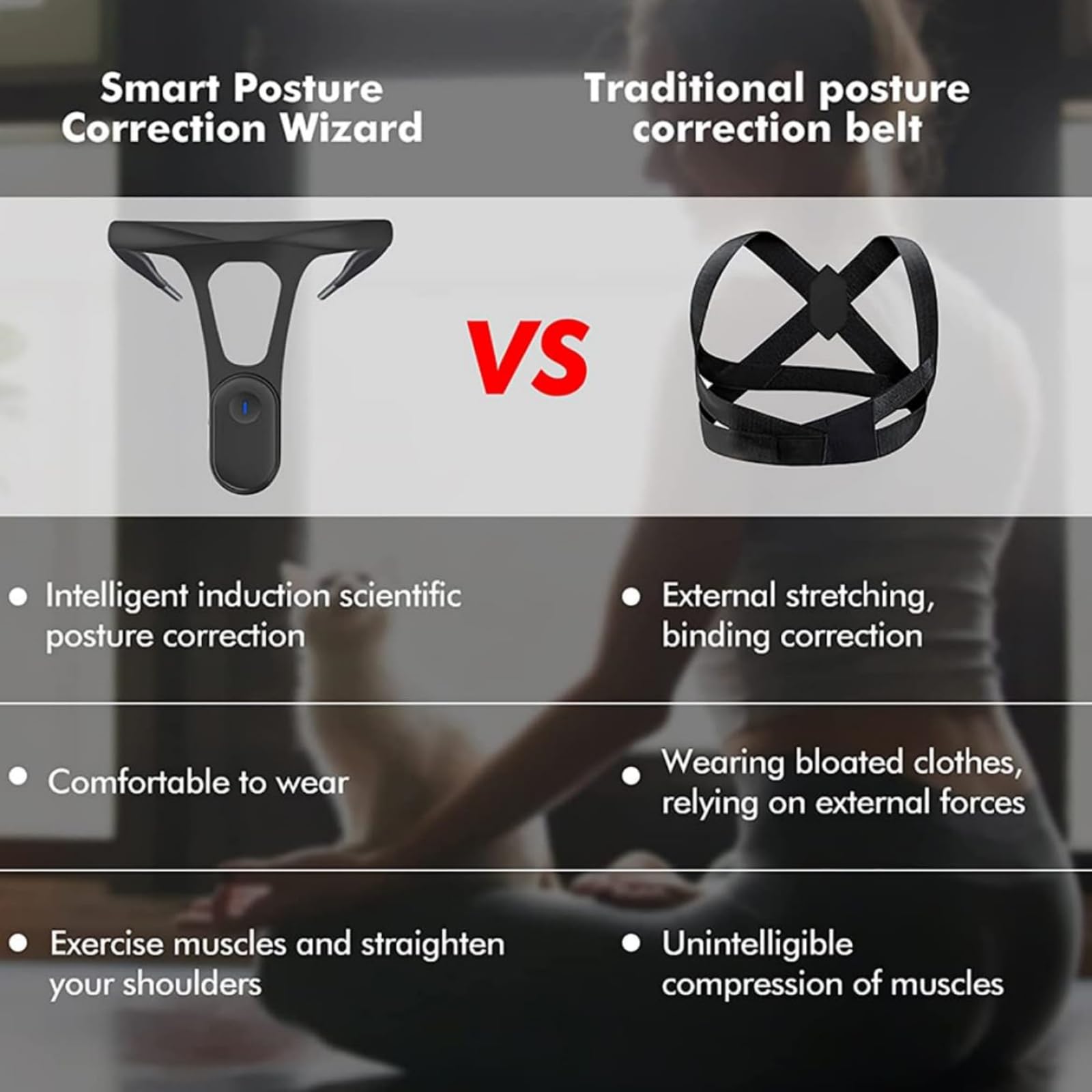 Correttore Di Postura Con Cinturina Regolabile Smart Vibration Reminder Braces Posteriori Superiori, Controllare La Postura In Tempo Reale, Senza Cinturine, Migliorare La Salute E Il Temperamento