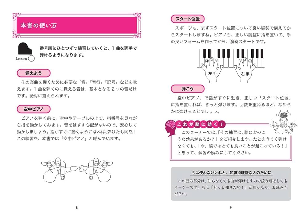 60歳からのピアノ超入門 (趣味で楽しむピアノ・レッスンシリーズ