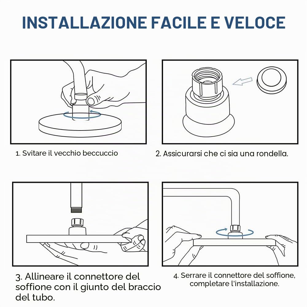 Soffione Doccia Grande 33cm Parete Docce Fisse Anticalcare Regolabile 360°
