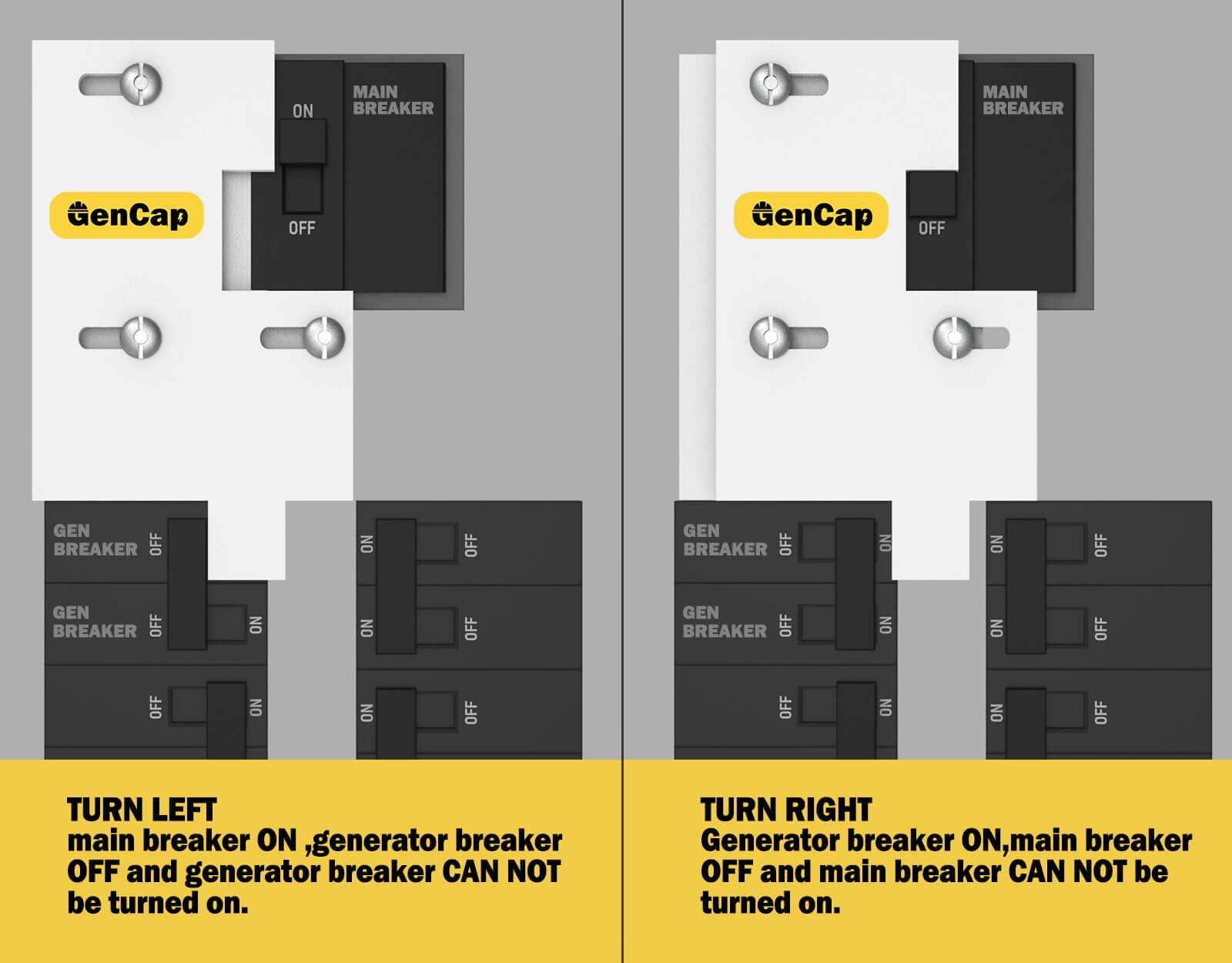 Snapklik.com : GenCap Generator Interlock Kit Compatible