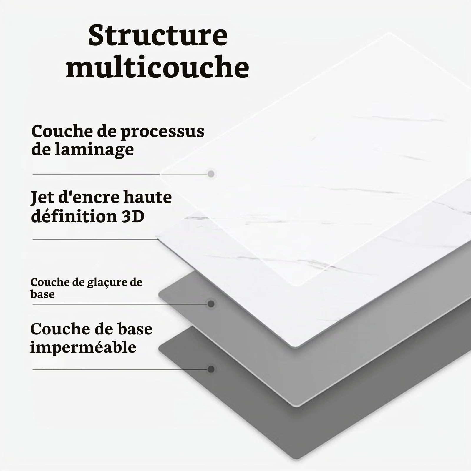 Panneaux De Plafond Autocollants pour Salle De Bain,Dalles de Plafond décoratives en PVC,Papier Peint Autocollant en PVC,épaisseur 0.21 mm pour Cuisine,Salon,Chambre à Coucher,plafonds