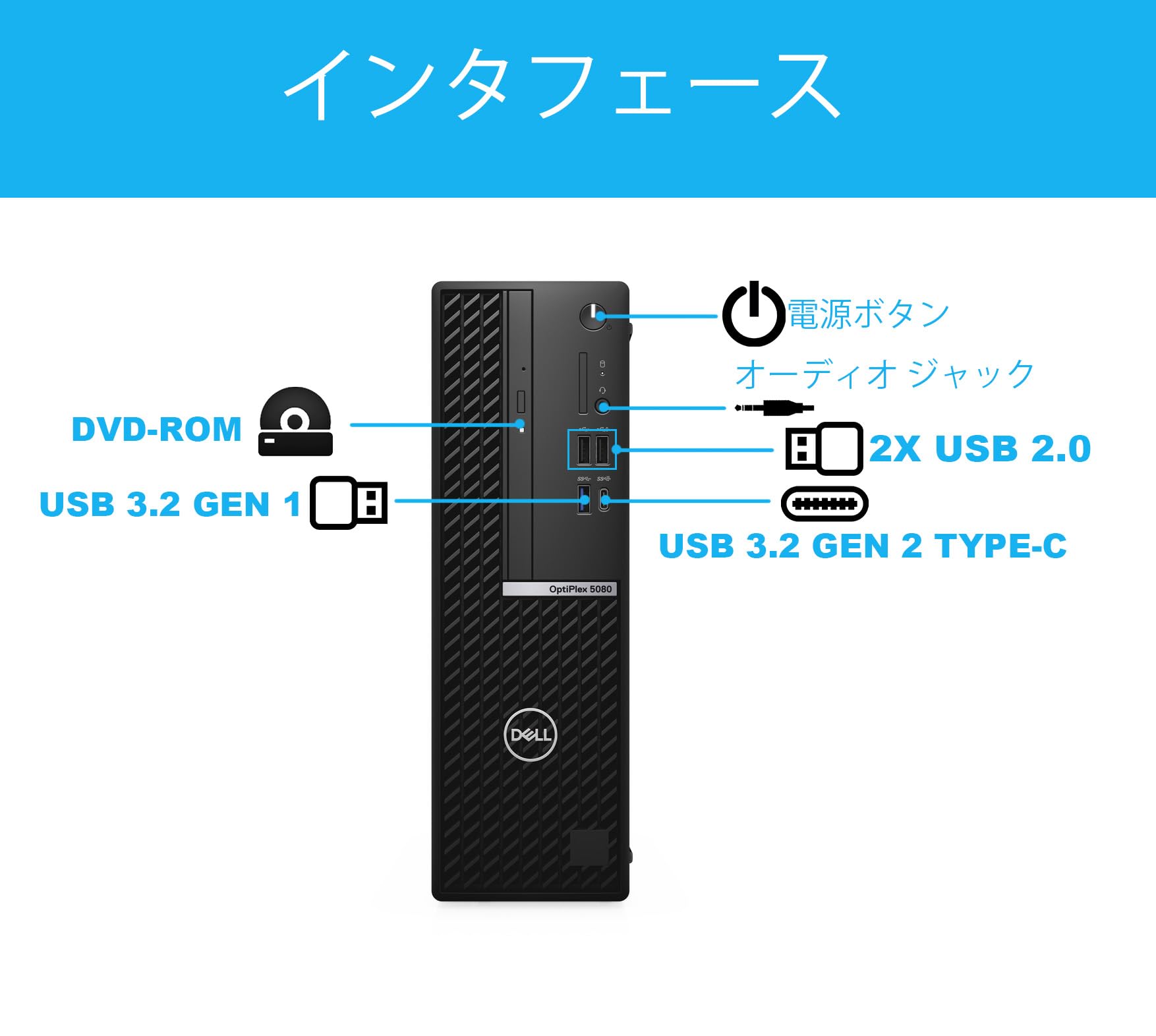 Amazon.co.jp: 【整備済み品】 DELL OptiPlex 5080 SFF 第10世代 i7