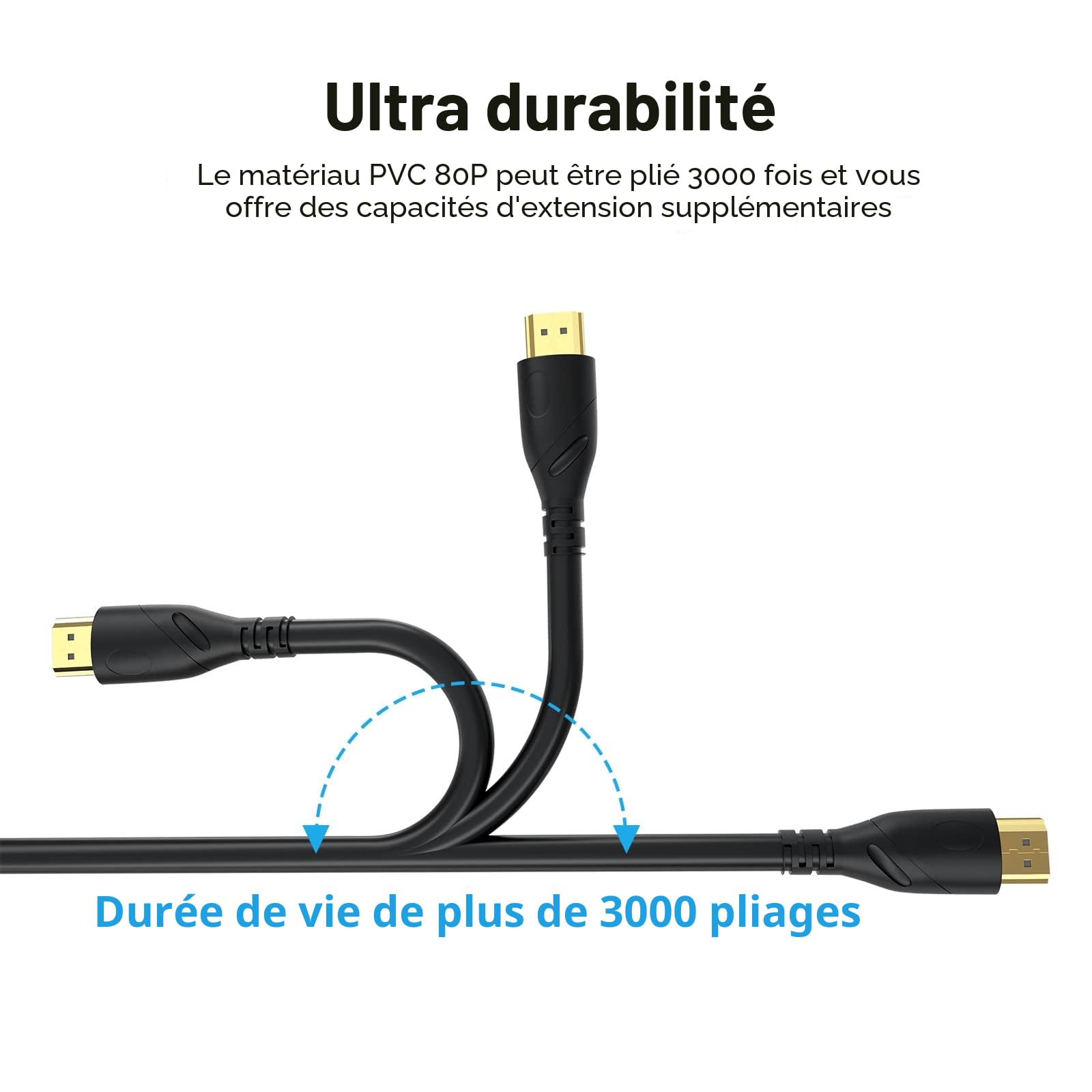 8K/4K câble HDMI 2m(HDMI 2.1,8k@60hz,48gbps&4k@120hz,18gbps) ultra rapide plaqué connecteur,retour Audio Ethernet,vidéo 8K/4k,Full hd1080p,3D-compatible HDTV,Blu-Ray,PC,Xbox, PS3/4/5/9,etc