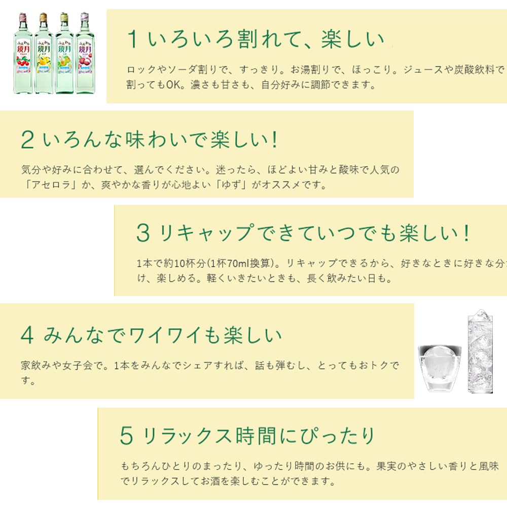 Amazon.co.jp: ふんわり鏡月 アセロラ 16° 700ml×1本 瓶 リキュール