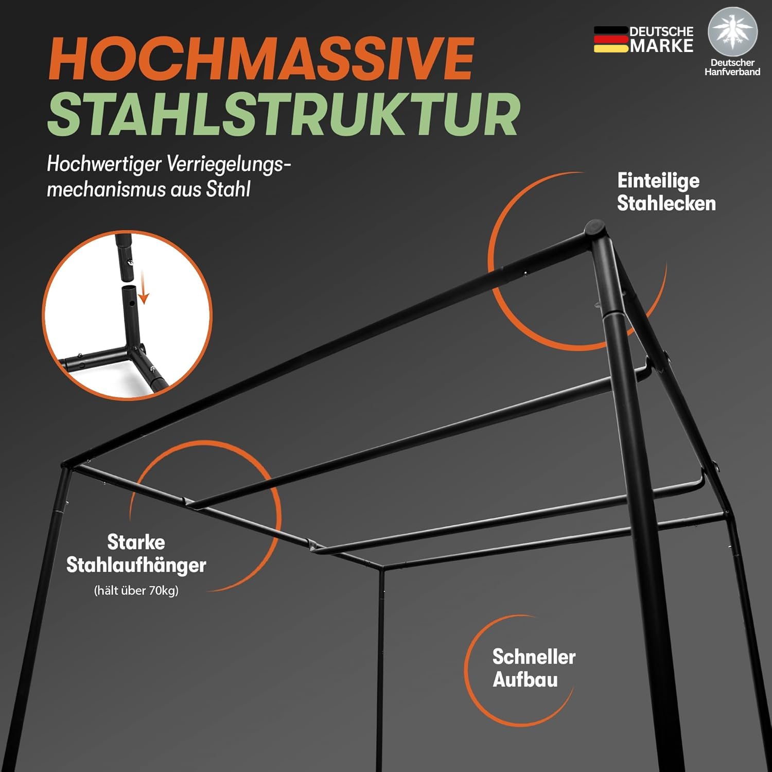 Grow Zelt 1680D Stoff Diamant reflektierende Innenseite Stärkste Reißverschlüsse EZ-View Fenster Grow Box 70x70x180cm