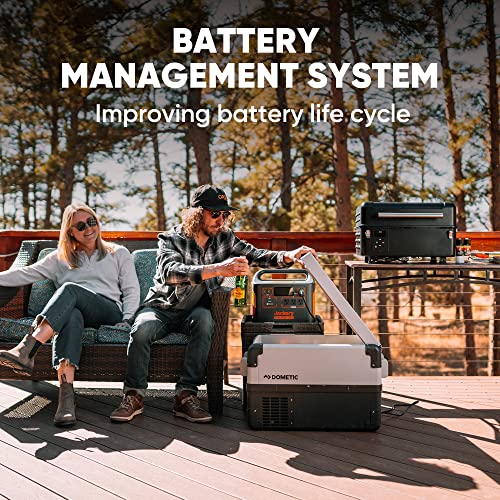 Jackery Portable Power Station Explorer 1500, 1534Wh Portable Generator with 3x110V/1800W AC Outlets, Solar Mobile Lithium Battery Pack for Outdoor RV/Van Camping, Overlanding - Image 6