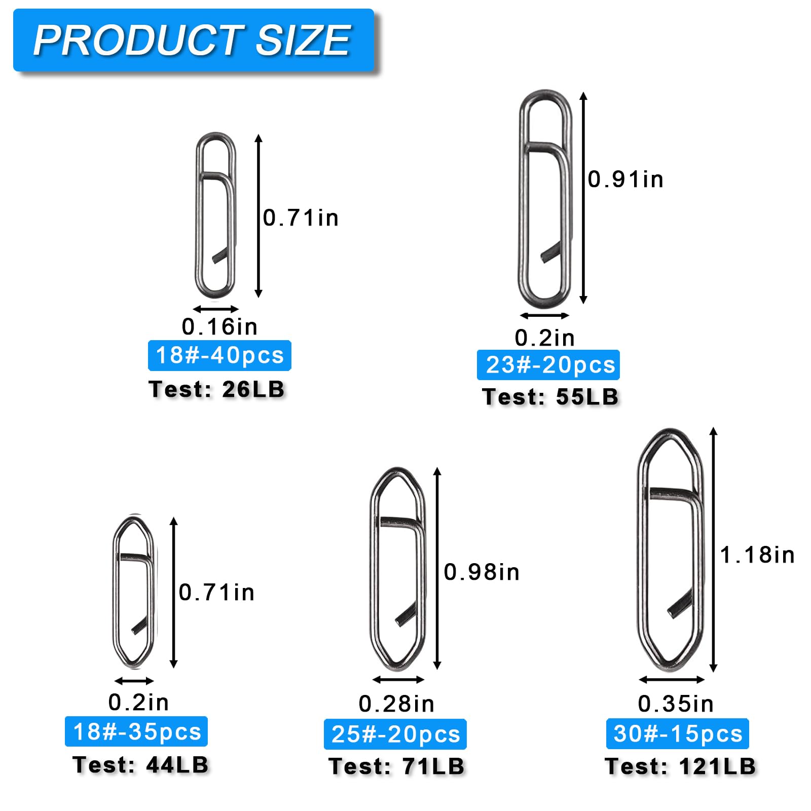 JSHANMEI 130pcs Fishing Power Clips Kit, High Strength Speed Clips Fishing Snaps Stainless Steel Quick Change Connector Lures Fast Link Snaps for Freshwater Saltwater