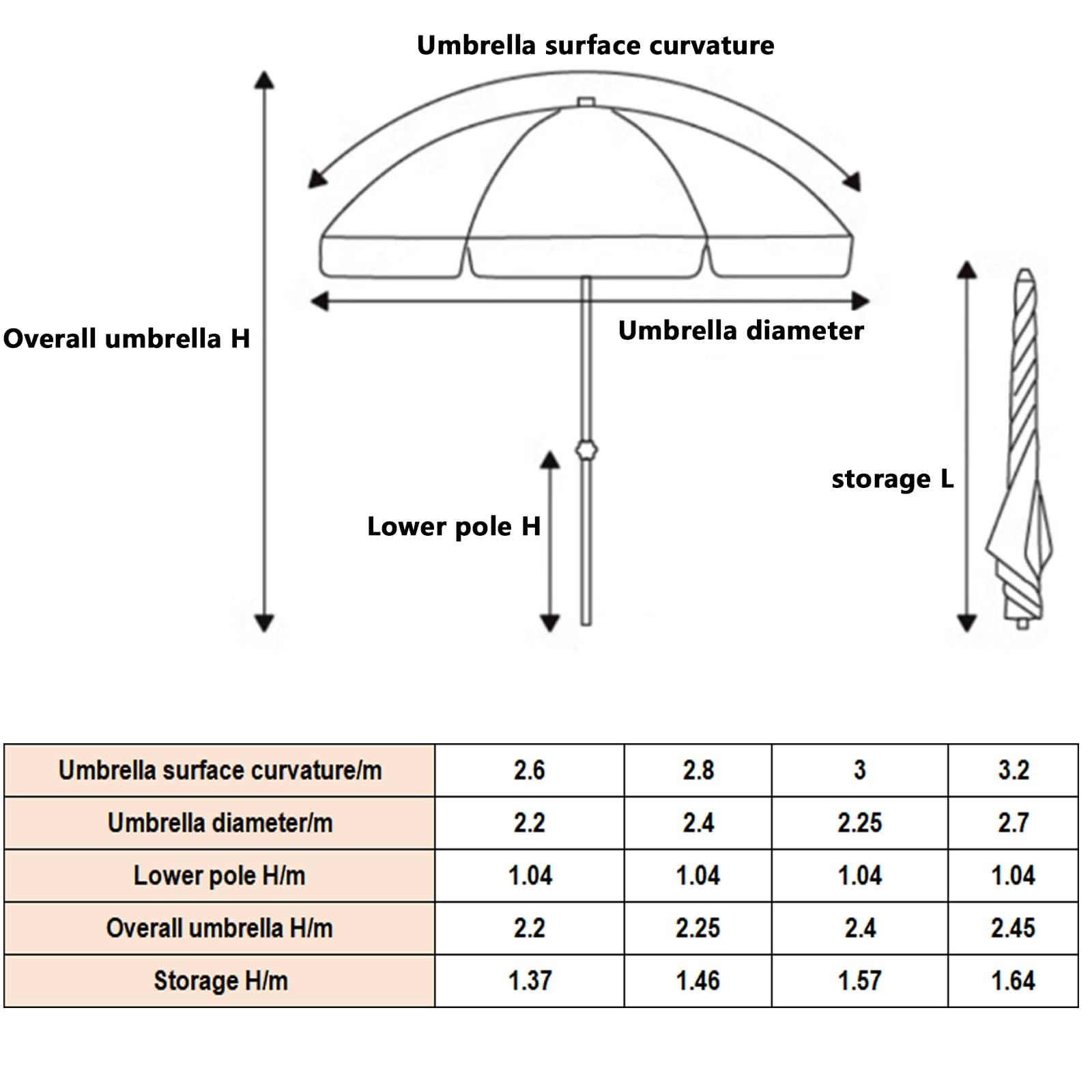 Parasol przeciwsłoneczny do użytku na zewnątrz, parasol wędkarski, prosty zatrzask, swobodne przesunięcie, 8 stabilnych żeber, 2,6 m, 2,8 m, 3 m, 3,2 m, torba do noszenia (2,6 m)