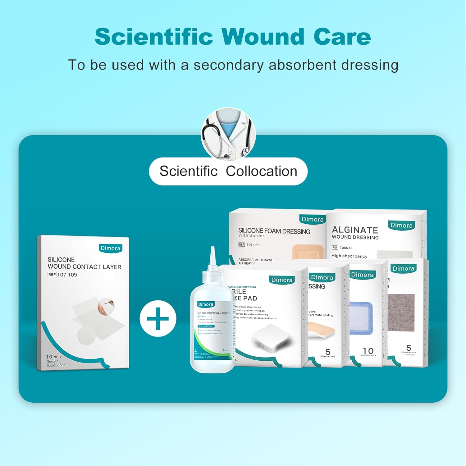 Dimora Wound Contact Layer, Silicone Non-adhering Wound Dressing, Transparent Pads Bandages Sheets for a Wide Range of Exuding Wounds, 2in x 3in (5cm x 7.5cm), 10 pcs - Image 7