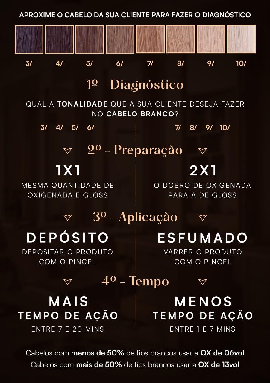 Gloss Express Tintura Cabelos Brancos em promoção! Veja a oferta e mais achadinhos de Tintas e Tonalizantes 3 Hoje é o melhor dia para comprar Gloss Express Tintura Cabelos Brancos com aquele preço maroto! Promoção! Aproveite a oferta! 3