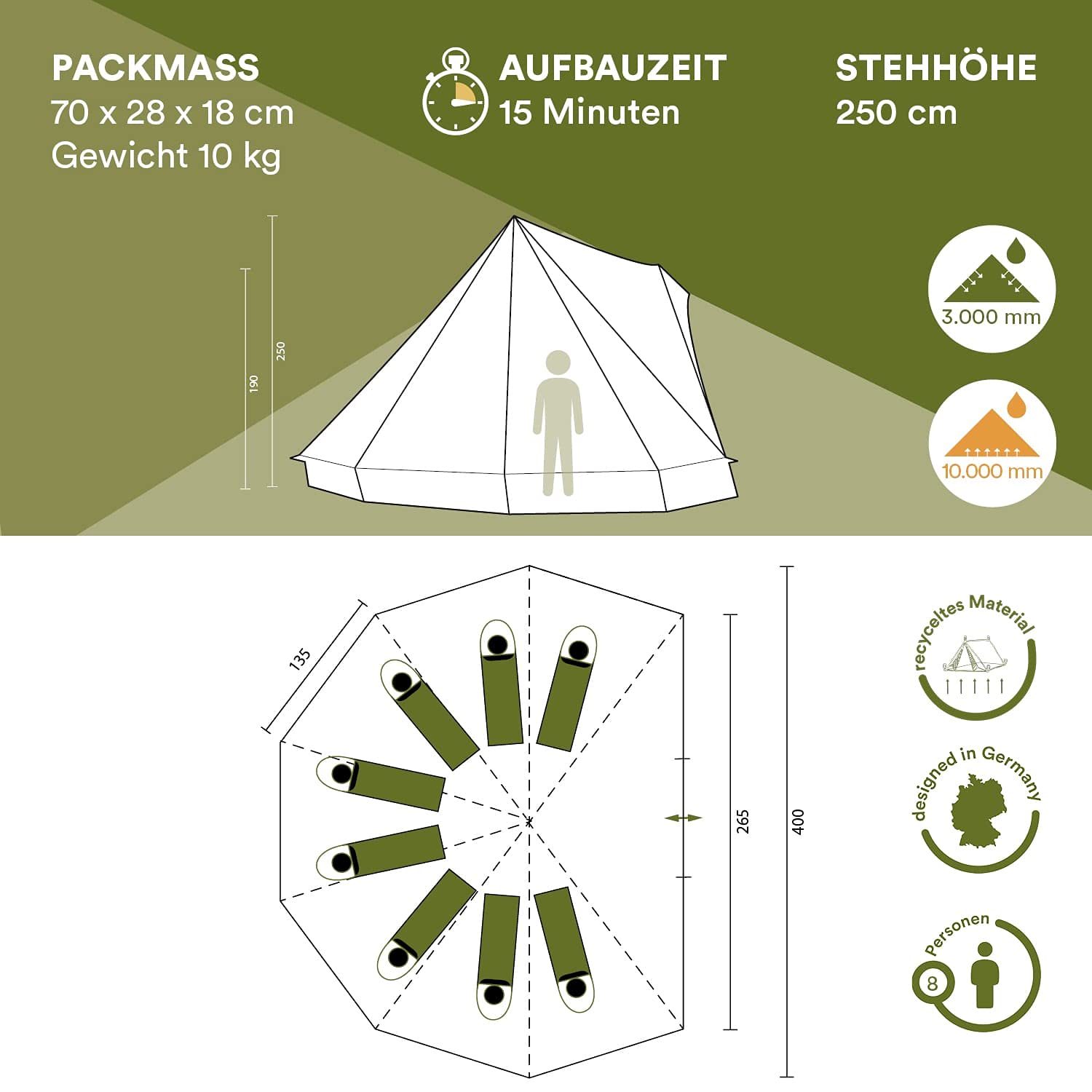 Skandika Comanche Tente Tipi | Tente de Camping 8 Personnes, Sol Cousu, avec/sans système de Fermeture éclair, Hauteur 2,5 m, imperméable | Tente Indienne, Glamping