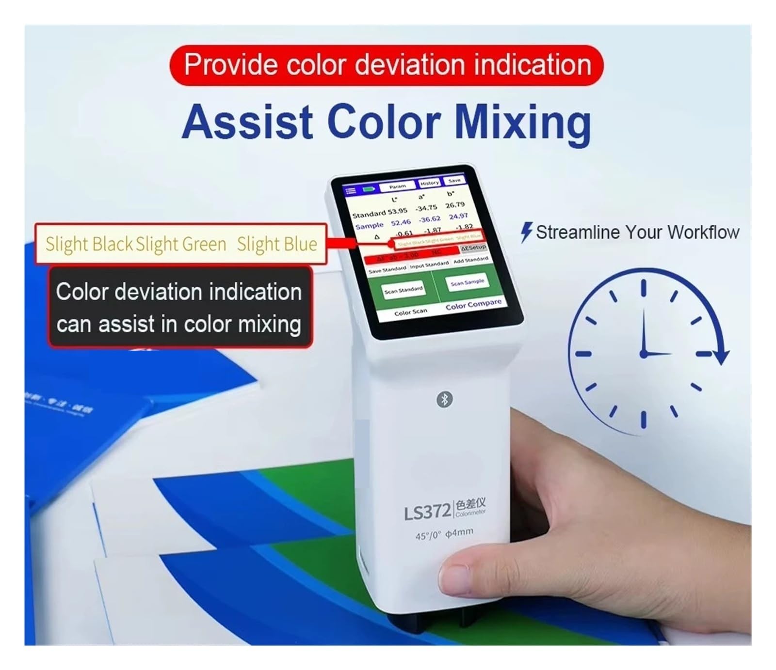 Controllo APP colorimetro touch screen con apertura 4 mm LS372