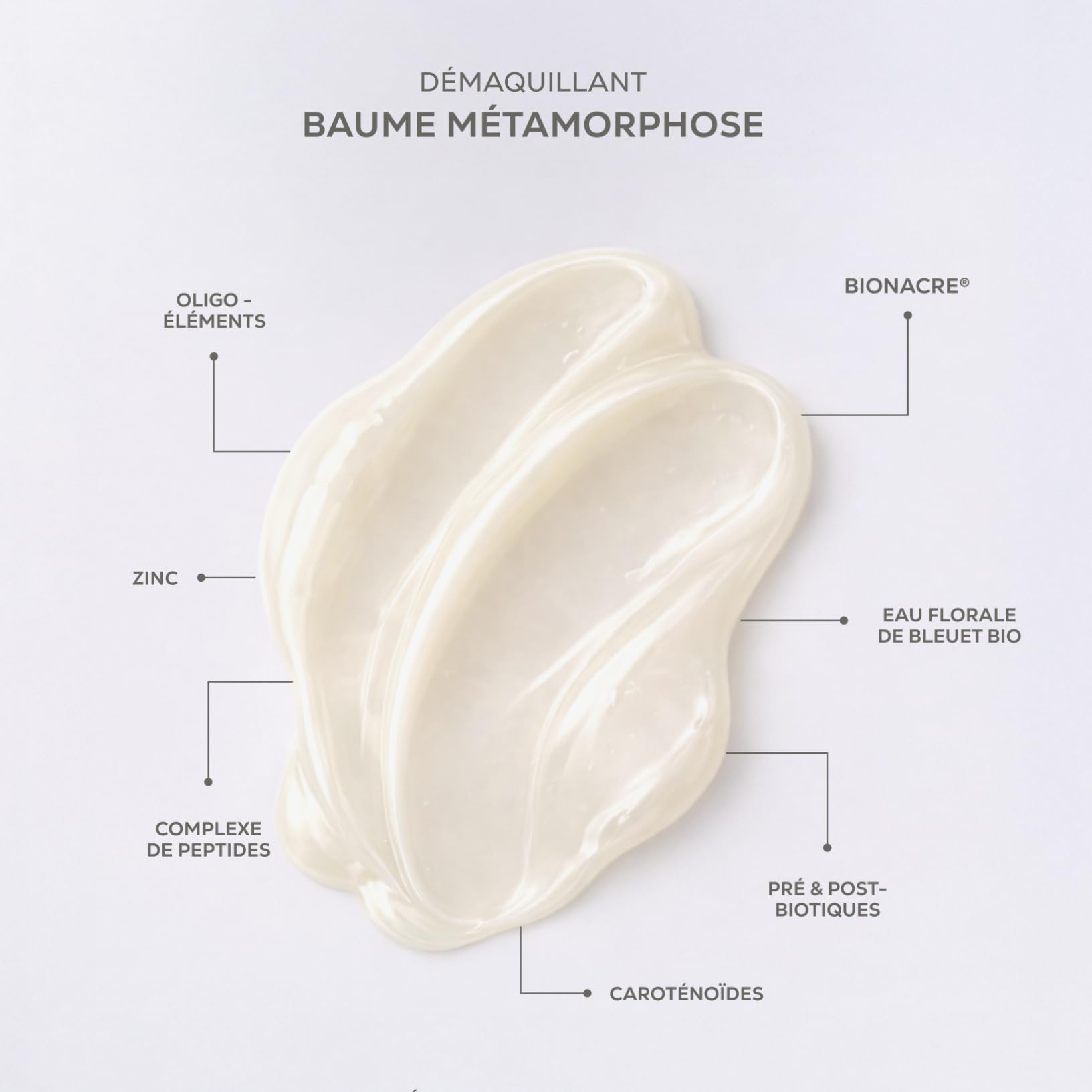 Baume Métamorphose | Nacre Éclat | Démaquillant & Nettoyant Visage Texture Gel D-Phase Transformante | BIONACRE®, Pré & Postbiotiques | Testé Dermatologiquement | 125 ml