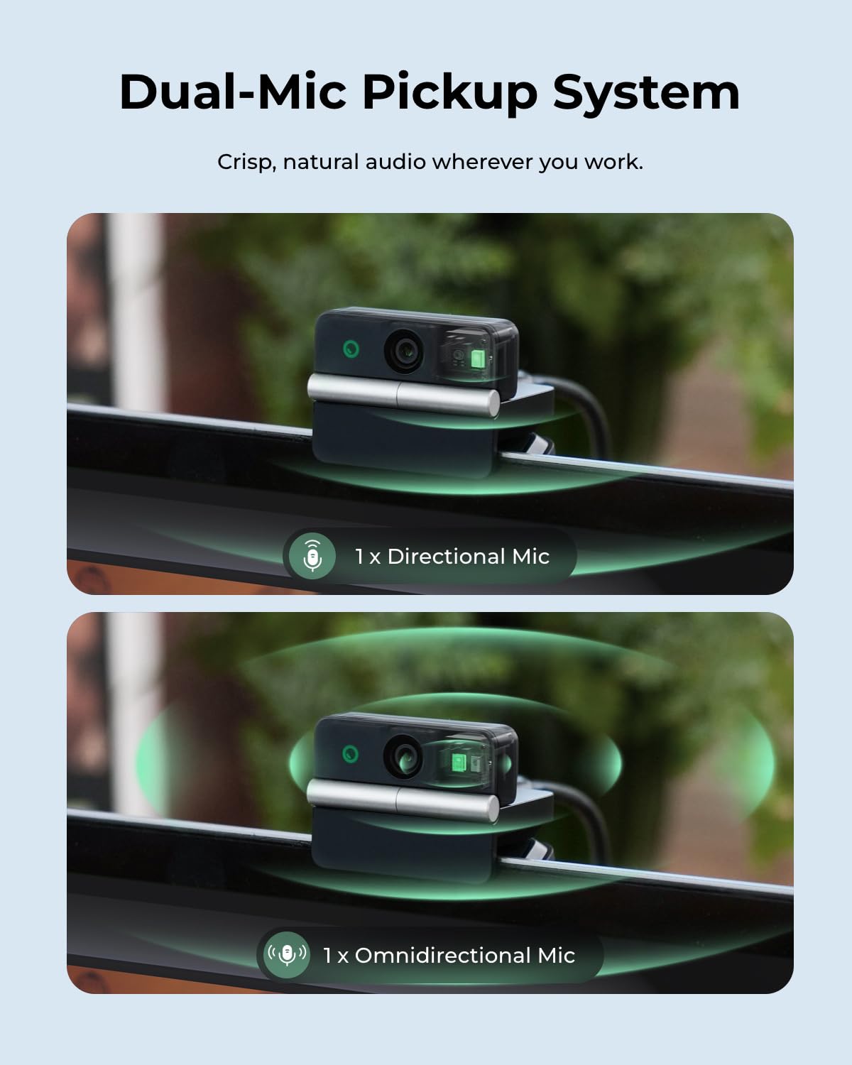 OBSBOT Meet Flip 4K PC Webcam Pieghevole, Sensore da 1/2", Inquadratura AI