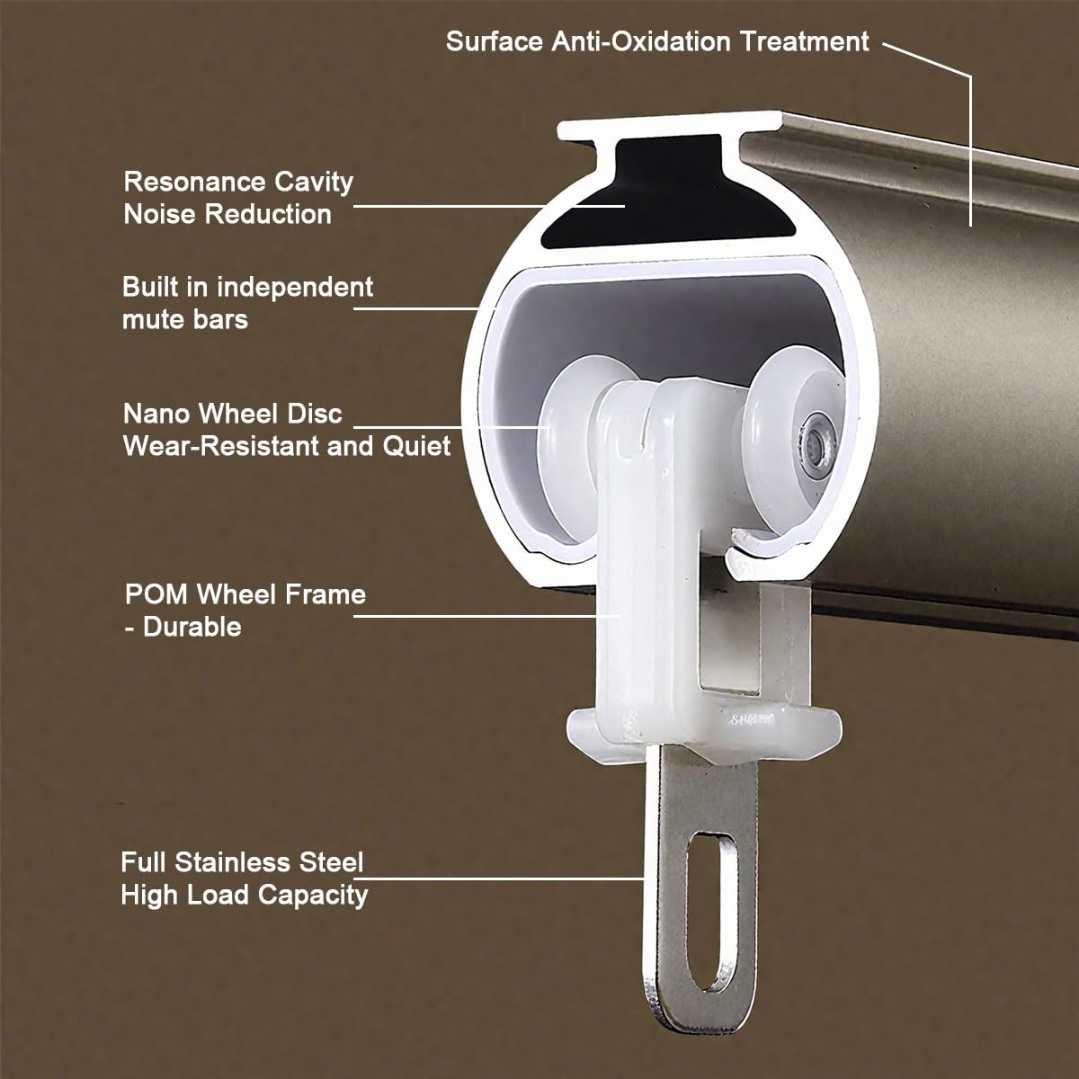 Double ain Rod 100-800 cm szyna ze stopu aluminium, solidny system przesuwny, ciche szyny do biegania, idealne do dzielenia pokoju, salonu, biura, szary, 130 cm