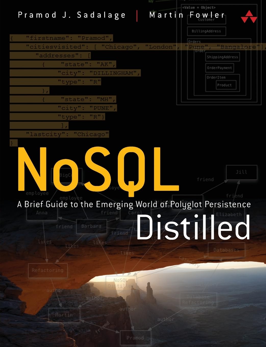 NoSQL Distilled: A Brief Guide to the Em- paperback, 0321826620, Pramod Sadalage