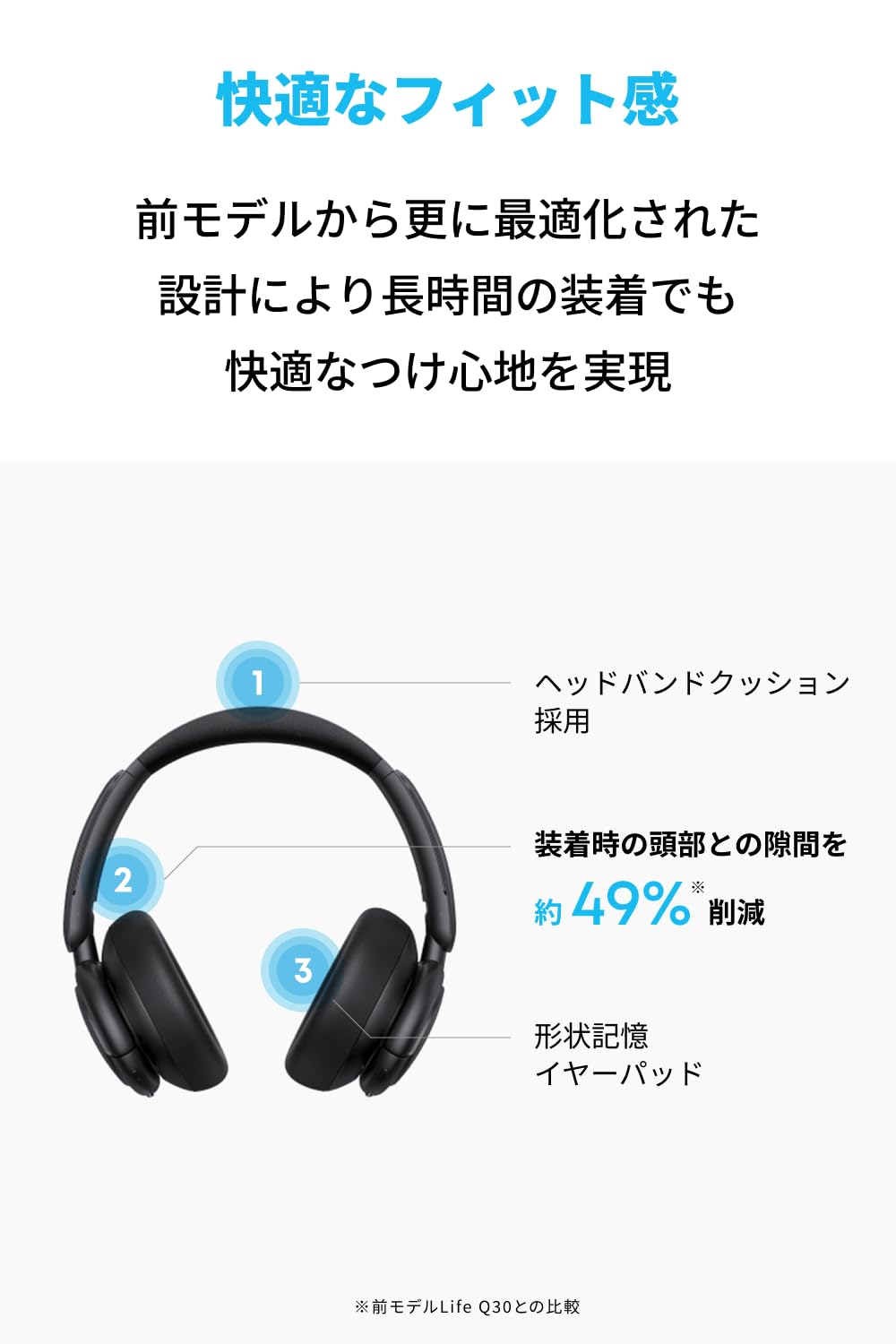 Amazon.co.jp: Anker Soundcore Q30i (Bluetooth5.3 ワイヤレス