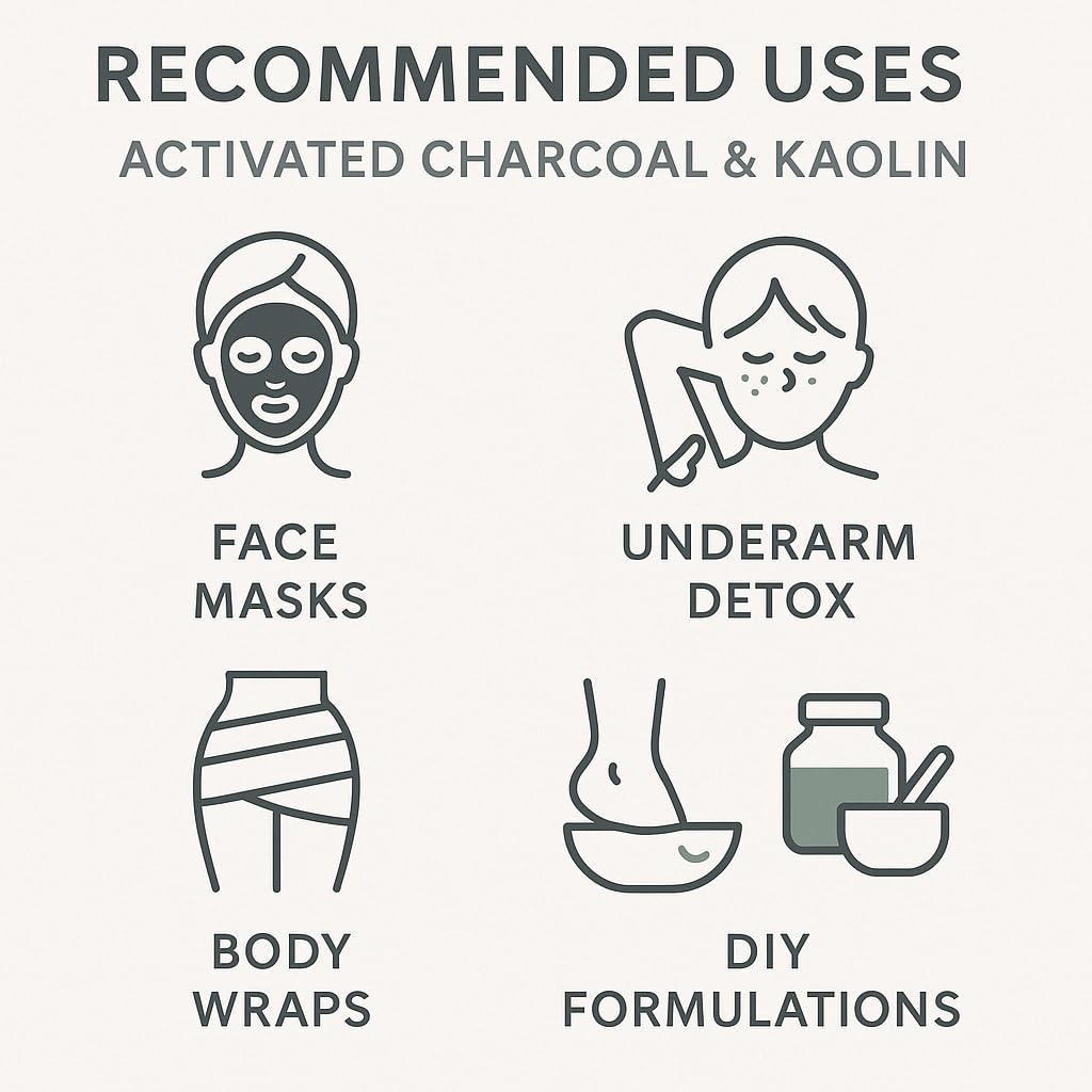 Activated Charcoal & Kaolin Clay Powder – 250g | Natural Detox Blend for Face Masks, Acne, Oily Skin, and DIY Skincare | Deep Pore Cleansing & Oil Control
