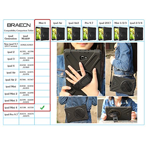 Braecn Mini5 Ipad Case,Ipad Mini 4 Case [Rugged/Shockproof] Drop Resistance Cover Case W/ 360 Degree Rotation Kickstand/Hand Strap/Adjustable Shoulder Strap For Apple Ipad Mini4Th/5Th Case(Camouflage) #TOP5