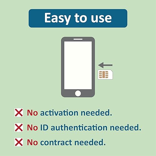 Miniatura 101 de Sudeste asiático solo SIM Indonesia, Malasia, Singapur, Tailandia, Camboya 1 GB diario a 4G LTE datos de Internet de alta velocidad