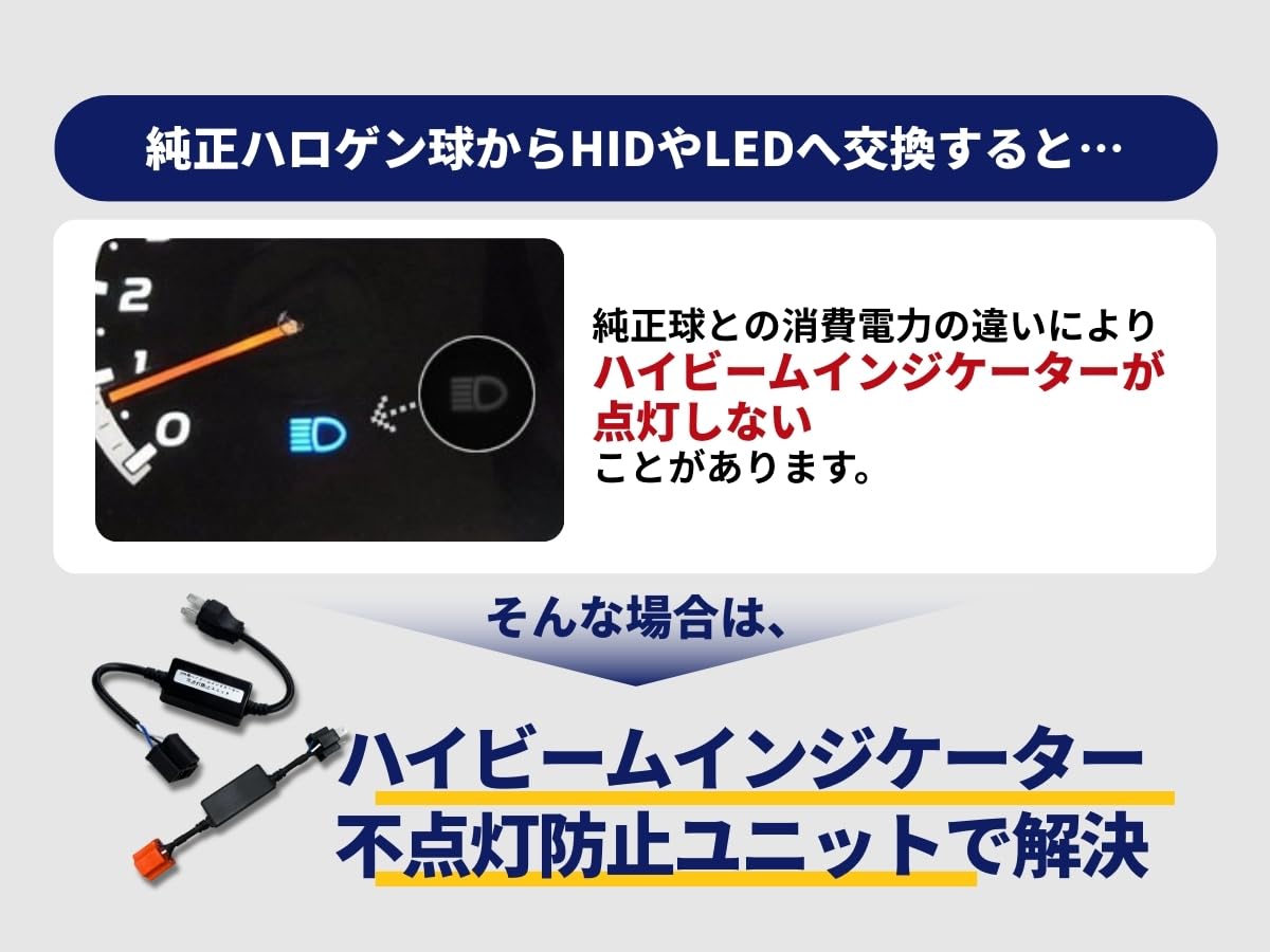 未使用】HID屋 H4 LED ヘッドライト 不点灯防止ユニット付き