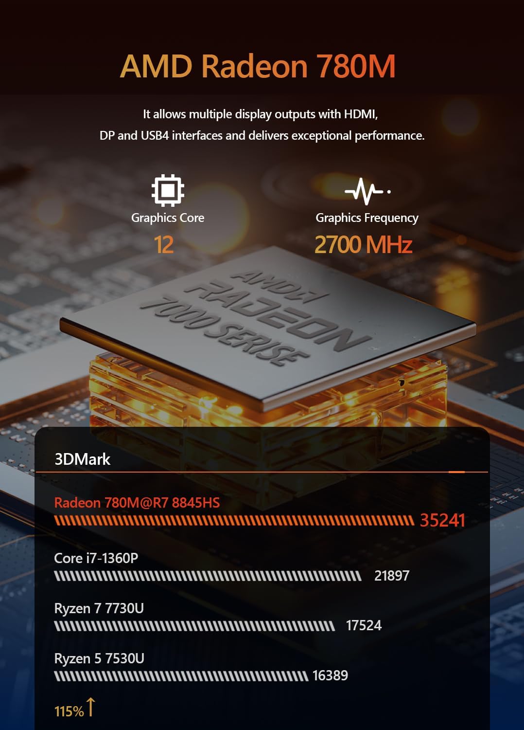 Maxtang MTN-8845HS Mini PC internal view with fan removed