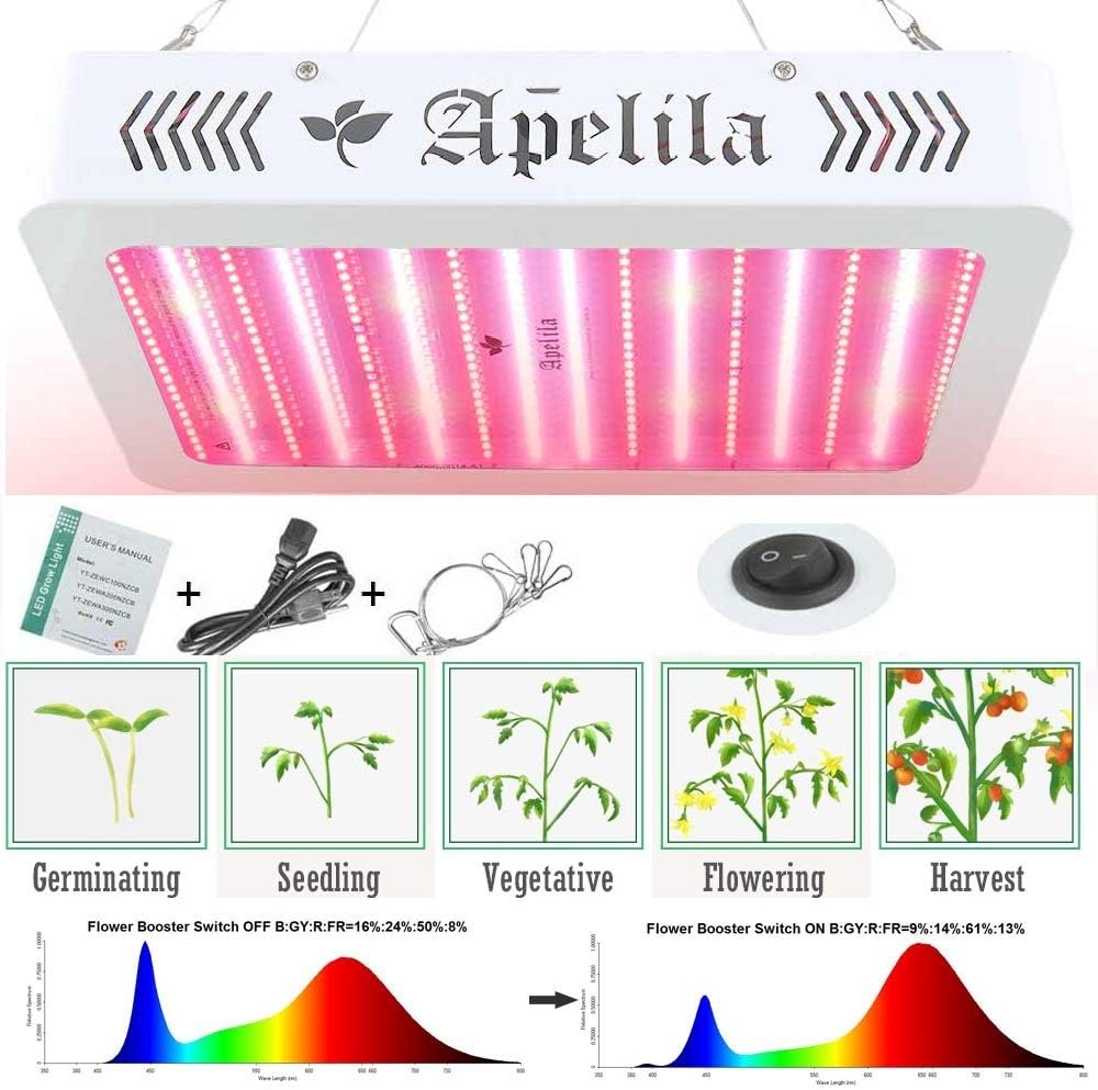 2000W LED Grow Light - Apelila 2019 New Version Full Spectrum with Bloom Switch White LEDs Growing Lamps for Indoor Plants Veg and Flower- (240 LEDs)
