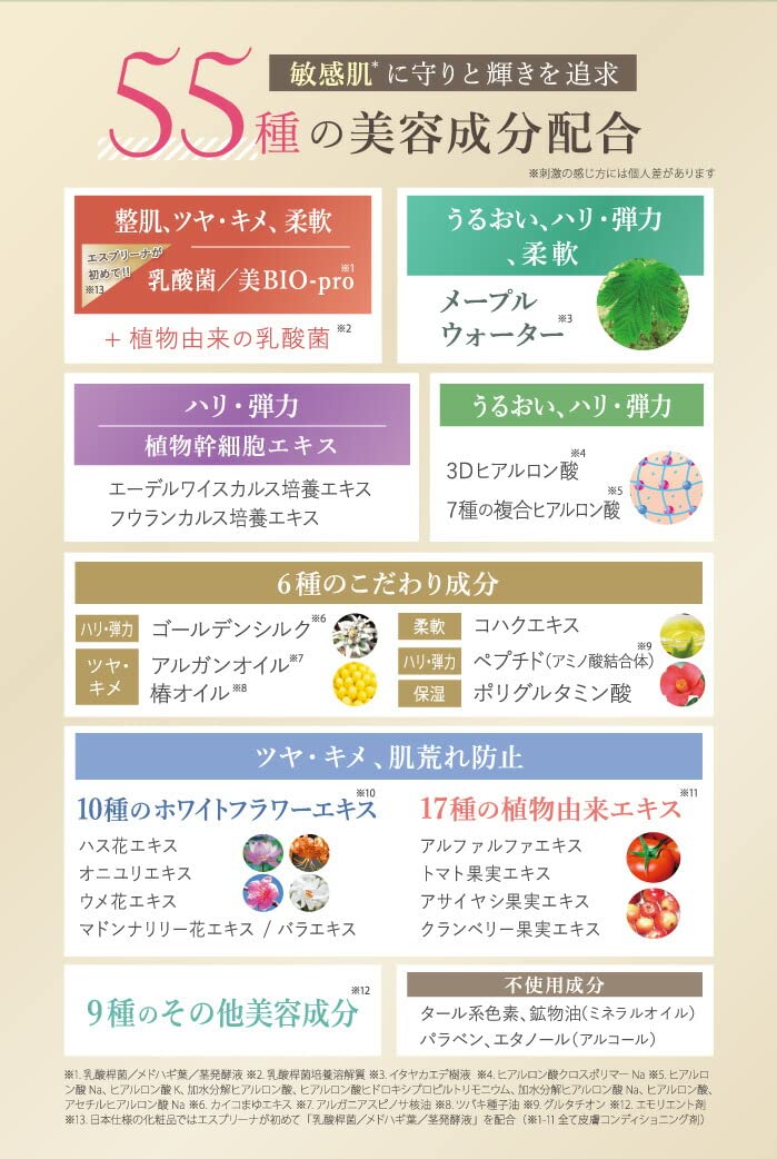 Amazon | エスプリーナ 美BIO ブライト カプセル メープルウォーター