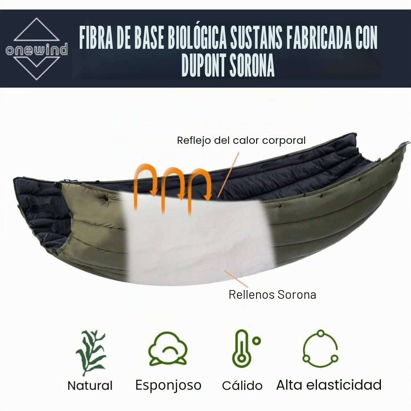 onewind Hamaca de camping, colcha debajo de la colcha con aislamiento para hamaca, camping, colchas Sorona para senderismo, mochileros y viajes, verde OD
