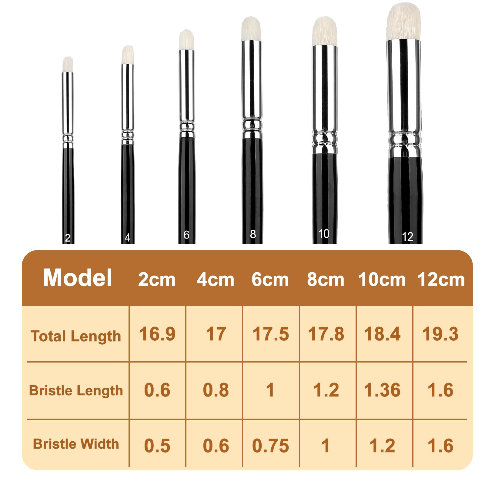 6 Pcs Dry Brush Set, Drybrush Set Round Detail Paint Brush for Model Ceramics Art Painting(2, 4, 6, 8, 10, 12)