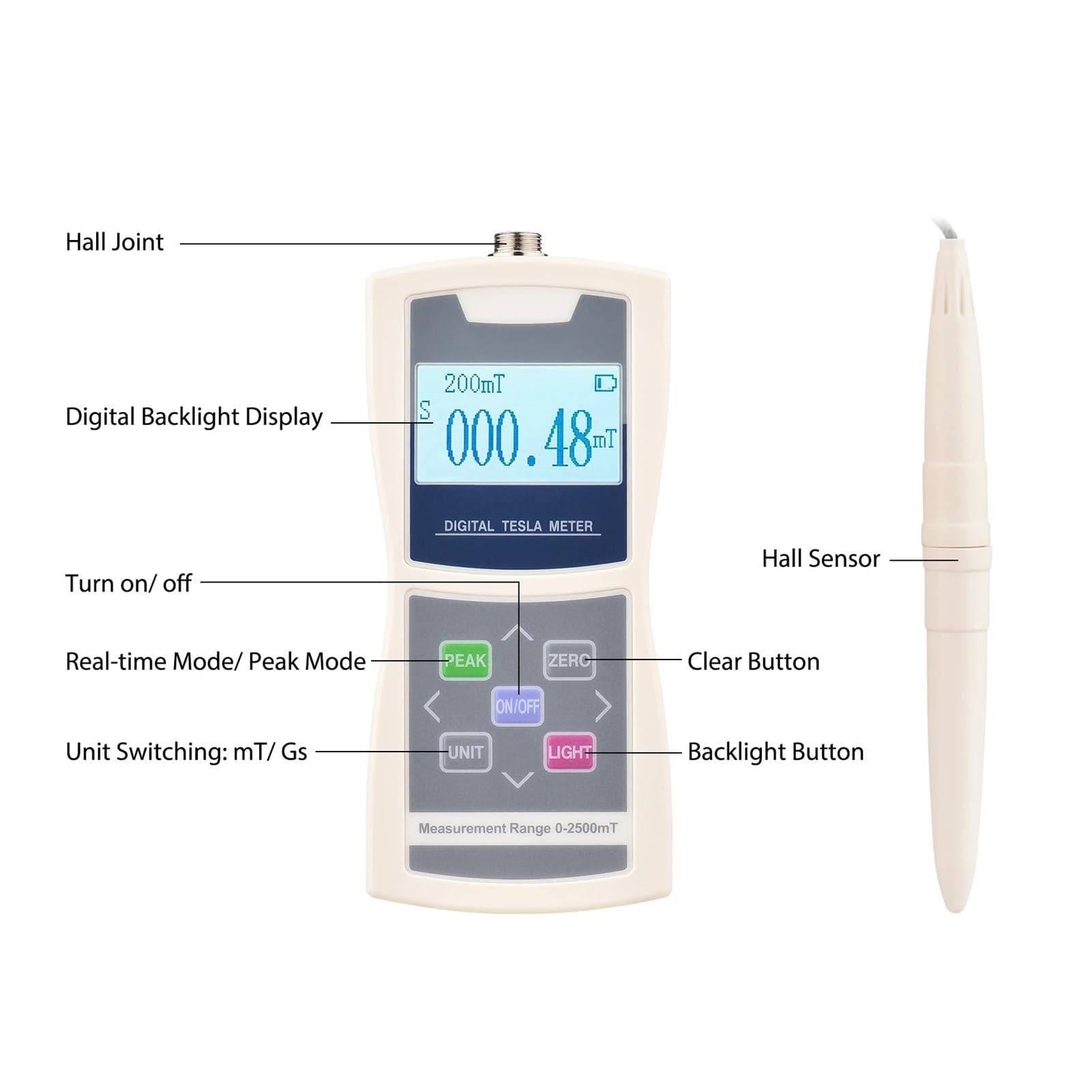 NURII Medidor Digital Gaussímetro, probador de Campo de Superficie de Alta precisión de Pasillo Radial estándar de 200 mT/2000 MT (Size : Accuracy Level 2)