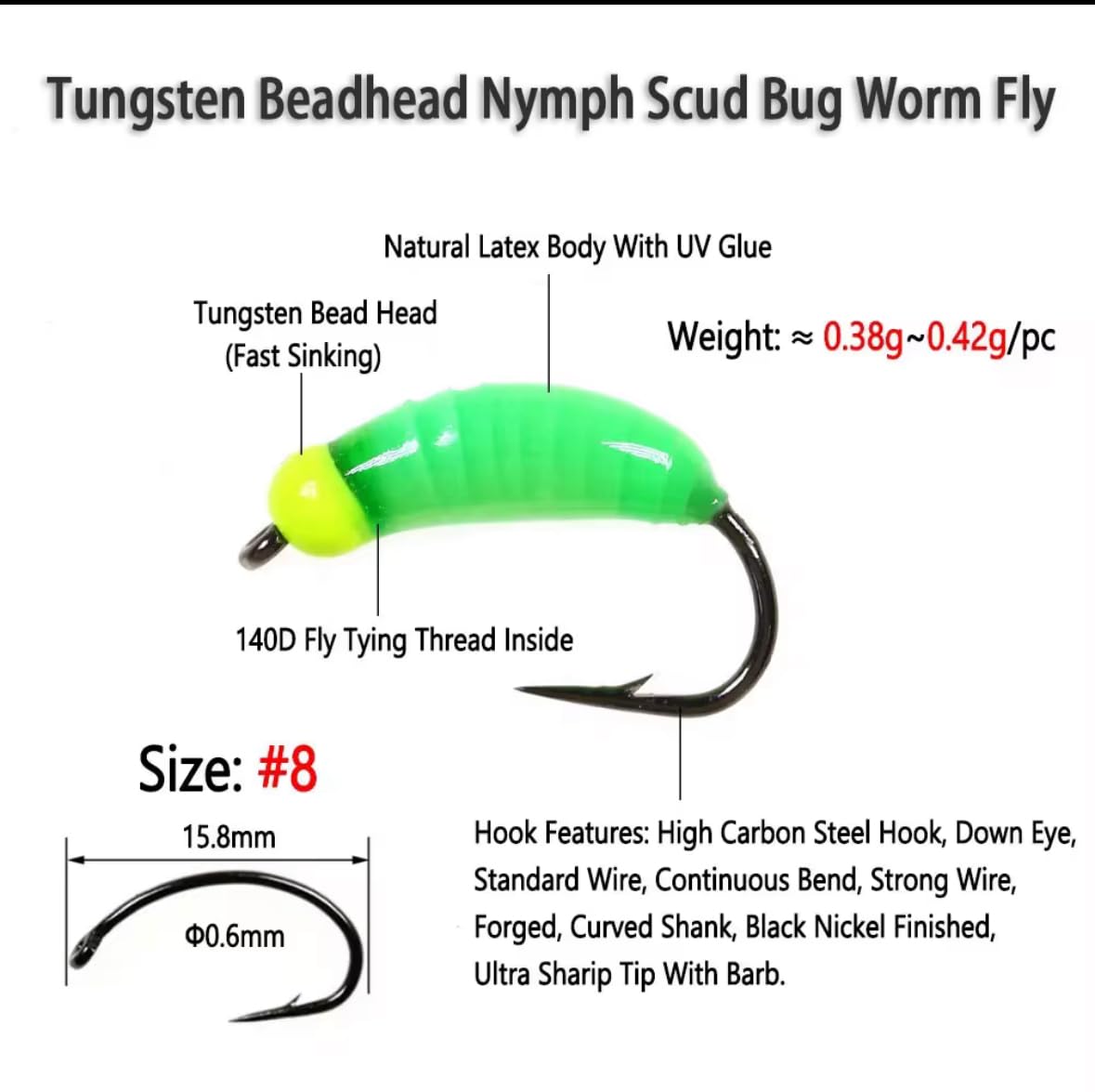 AMZfishing Nouveauté du salon 2025 – Tête en tungstène Nymphes liées à la main contre les UV | Scud Bug | Nymphe de poisson prédateur | Imitation cancer des puces | Mouche truite