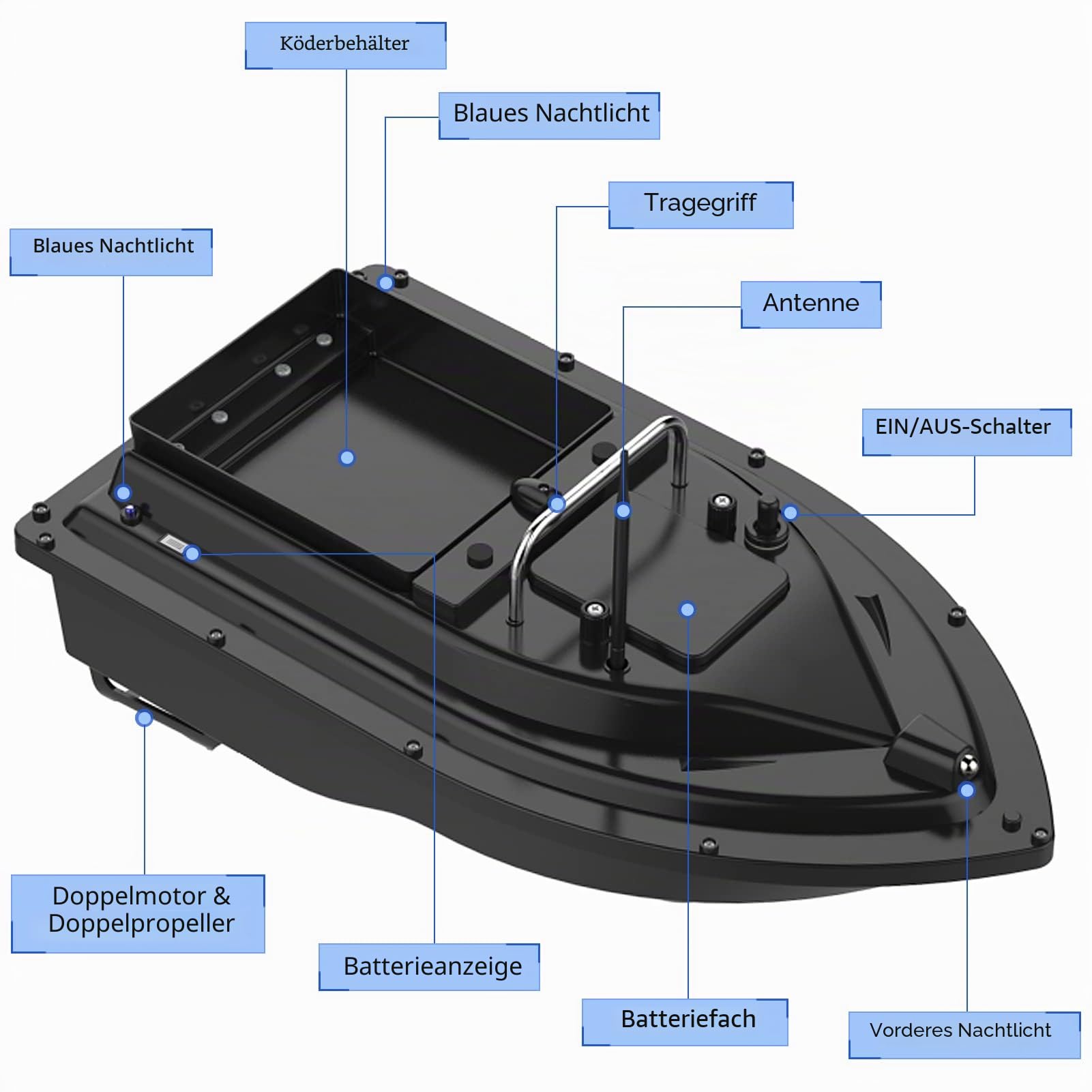 Kavolet 500m Köderboot Angeln Ferngesteuertes Futterboot, GPS Angelköderboot, 2KG Beladung Nachtangeln Köderboot mit großem Köderbehälter Automatisches Köderboot, 10000mAh wiederaufladbare Batterie
