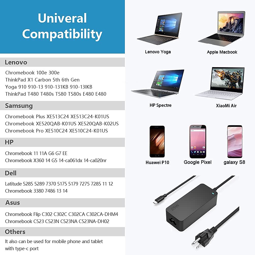 Lenovo Thinkbook 13x G4 純正充電器、箱付き Amazon.com: 65W 45W USB-C Charger Fit for Lenovo ThinkBook 13x 13s