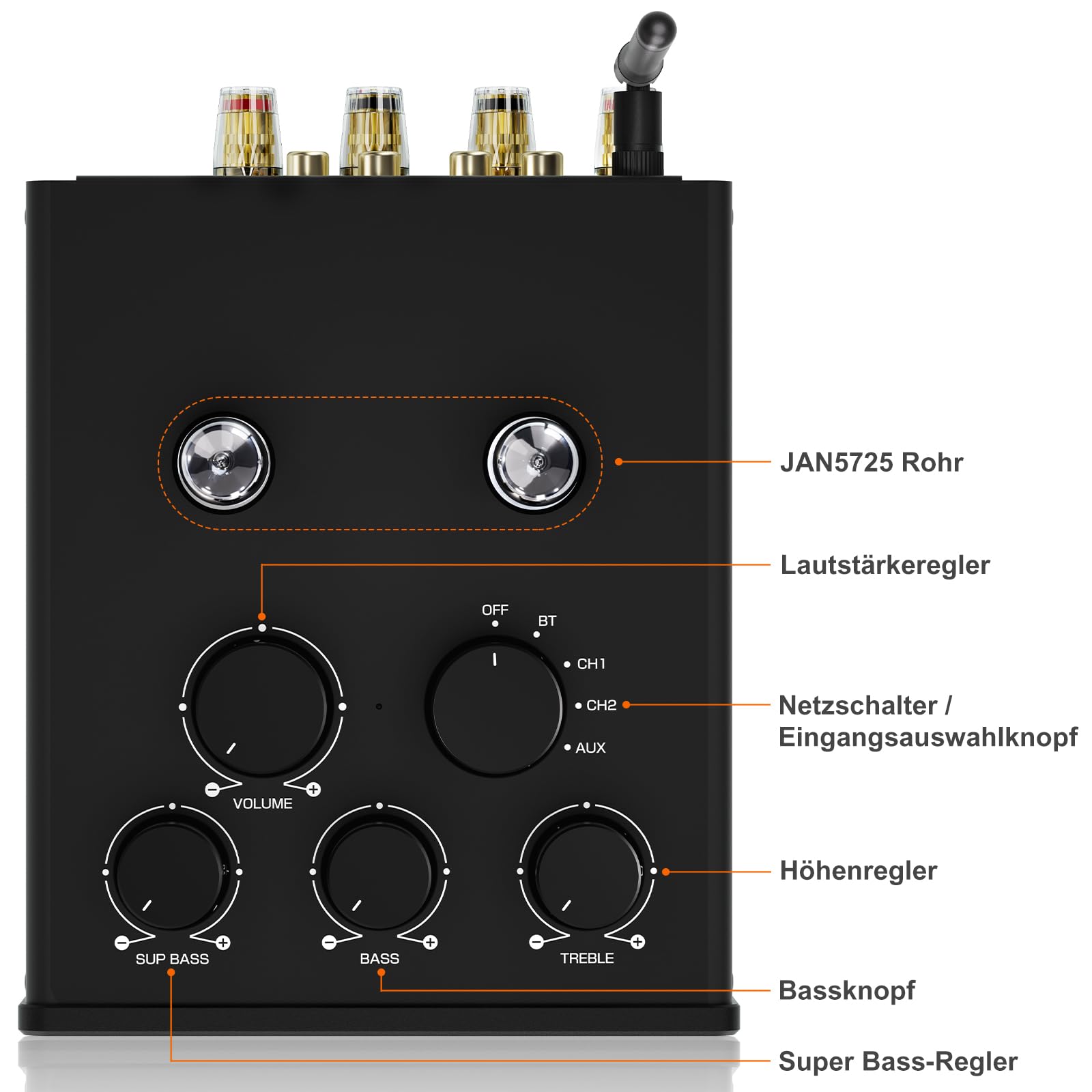 Douk Audio T6 PRO Bluetooth Röhrenverstärker: 300W x2 TPA3255 2-Kanal Stereo Verstärker – Dual-VU-Meter & Super Bass – für Heimkino- und HiFi-Systeme (Schwarz)