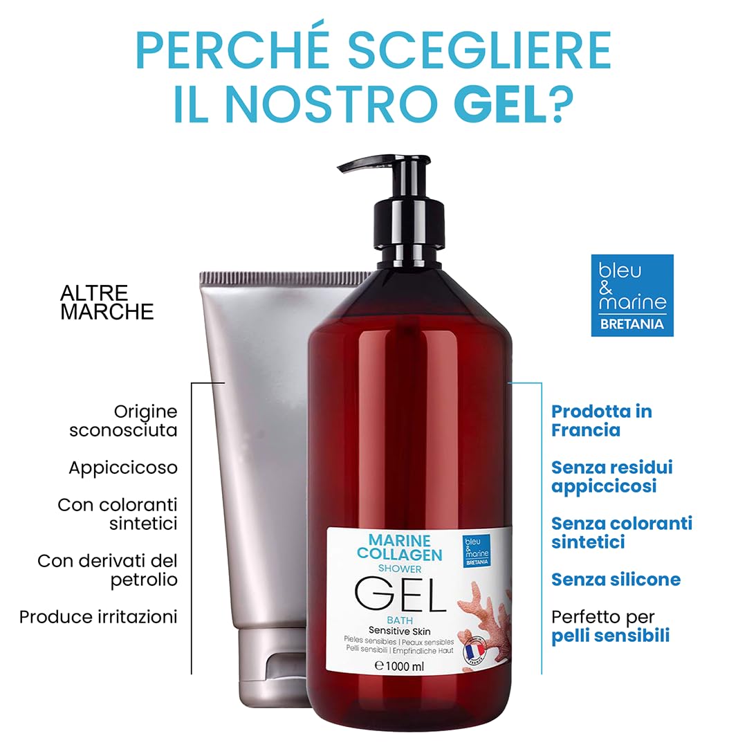 Gel Doccia Collagene Triplo Azione: Detergente Viso, Corpo e Capelli. Effetto Rassodante e Anti-età. Cura per la Pelle Atopica, Sensibile e Secca - 1000 ml