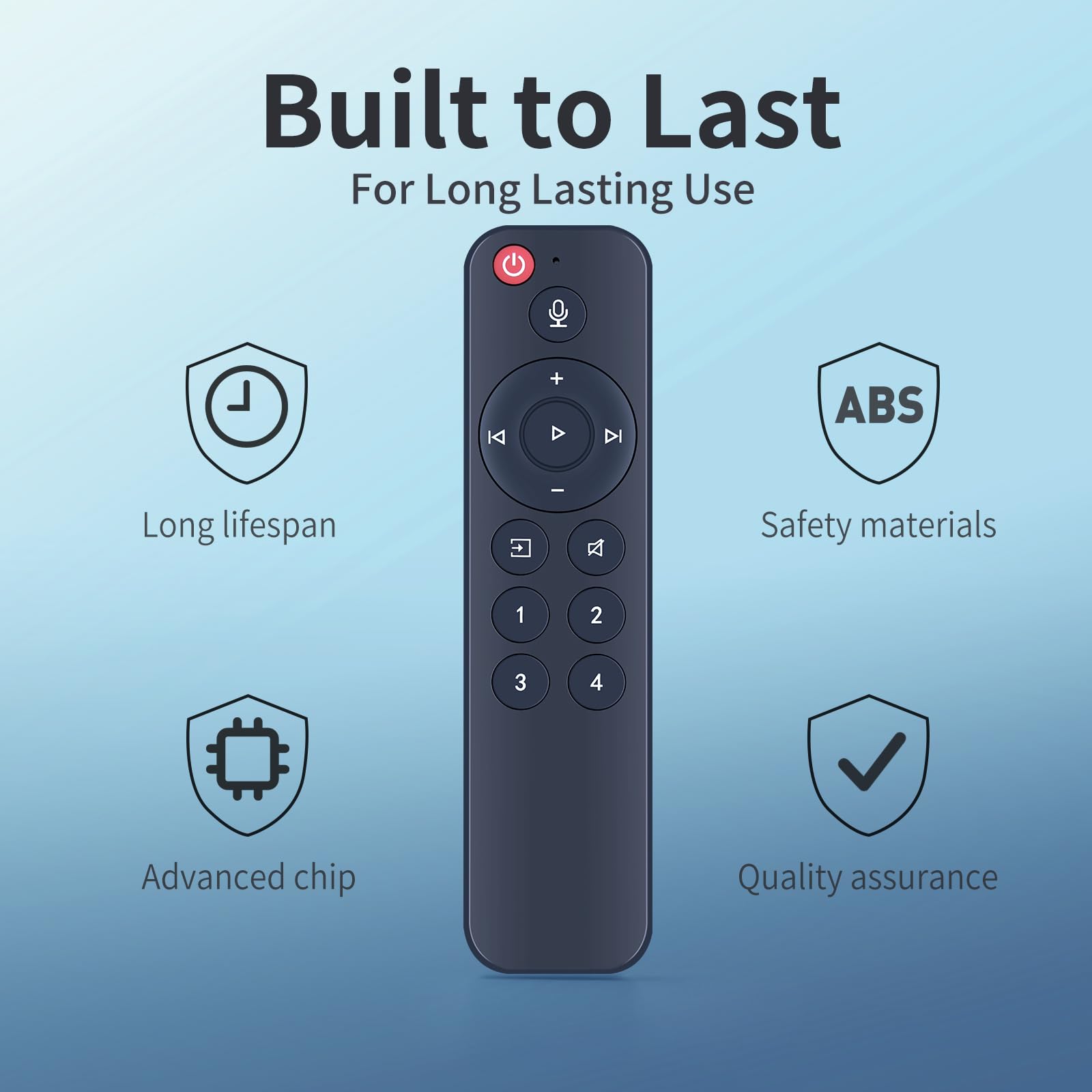 Amazon.com: ZWP Replacement Voice Remote Control fit for WiiM Pro