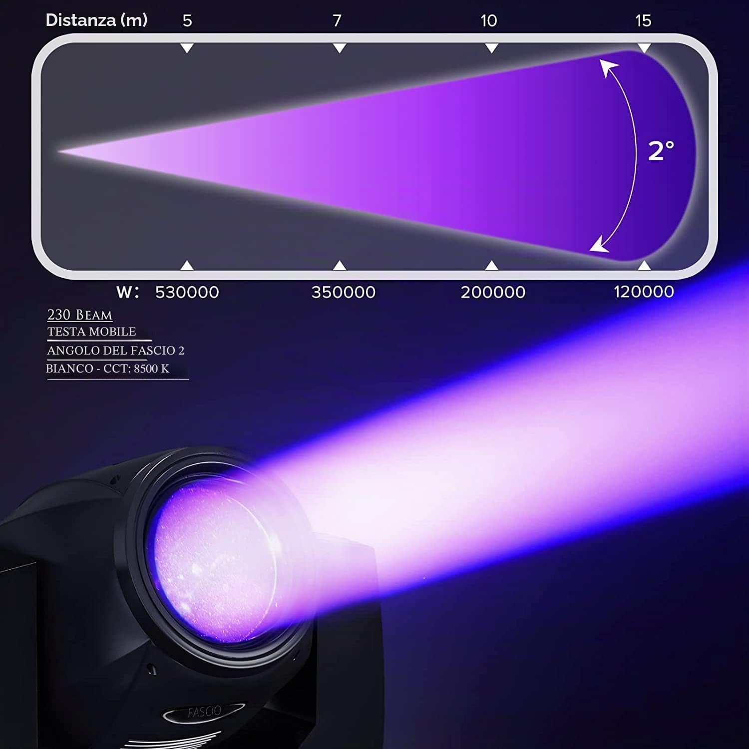 230W 7R Beam Teste Mobili 17 Gobos 14 Colori 24 prismi Luci Palco Moving Head per Concerti, Palcoscenici, Club, Feste