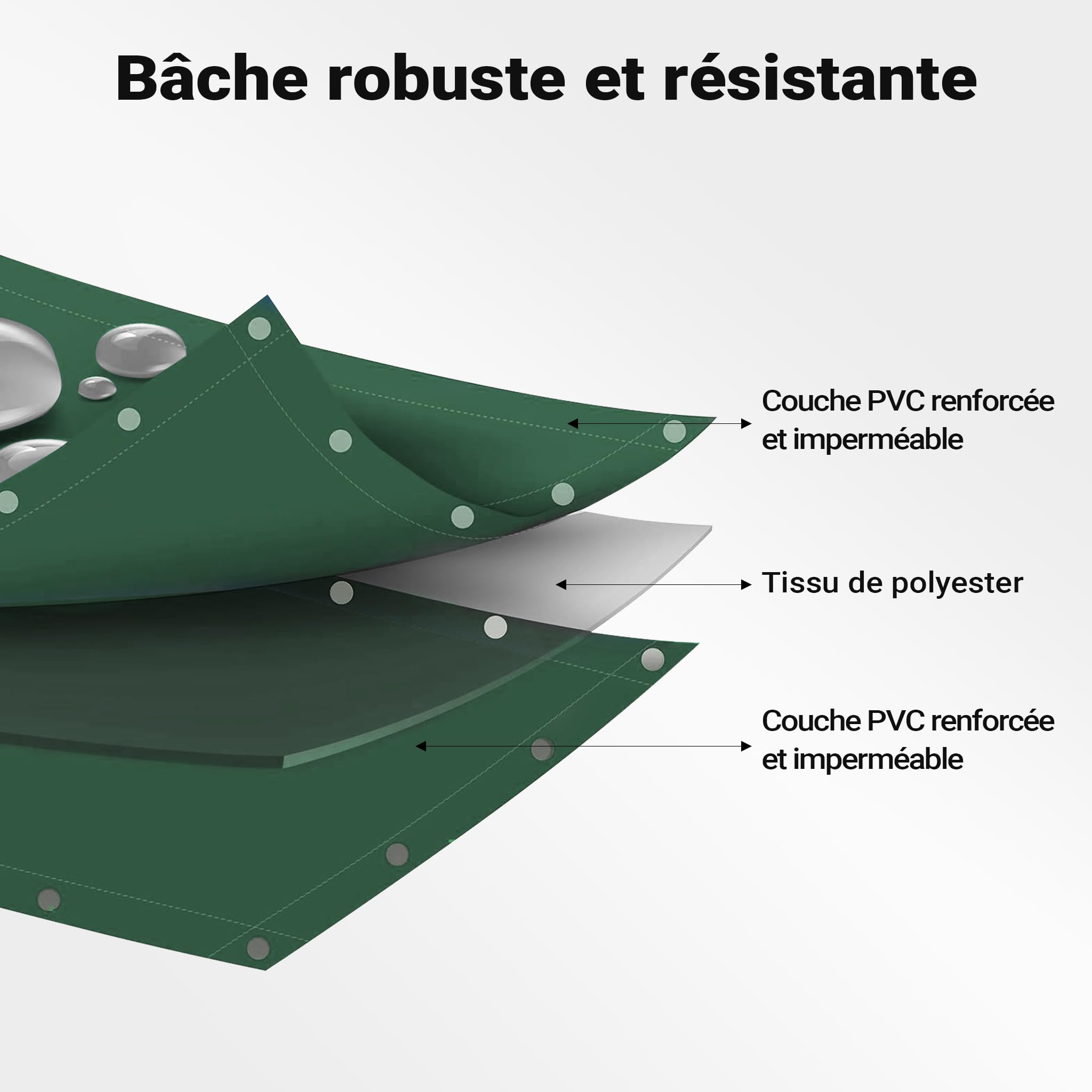 Wiltec Bâche de Camion 2 x 3m Vert foncé 650 g/m² Polyester Revêtement PVC Œillets INOX 100cm Haute Protection Vol UV Intempéries Moisi Étanche Solide Haute Résistante Couverture Sécurité routière