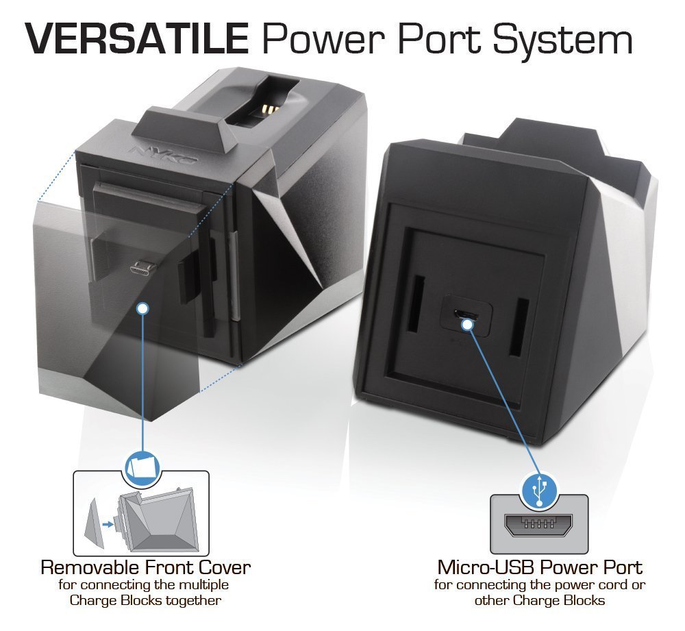 Nyko Charge Block Duo - 2 Port Controller Charging Station with Patented Charging Dongles and Micro-USB/AC Power Cord for PlayStation 4